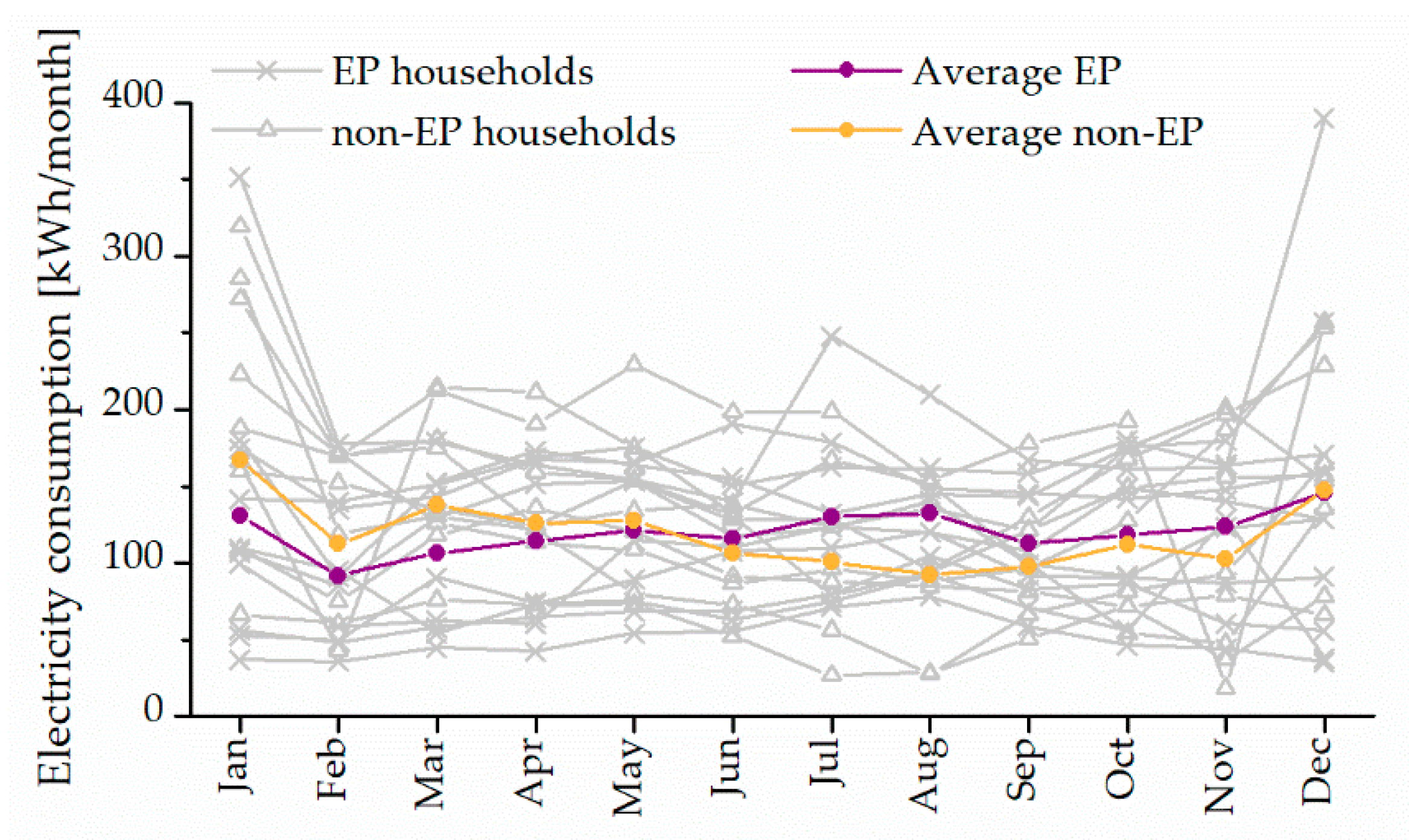 Sustainability 13 09671 g010 550