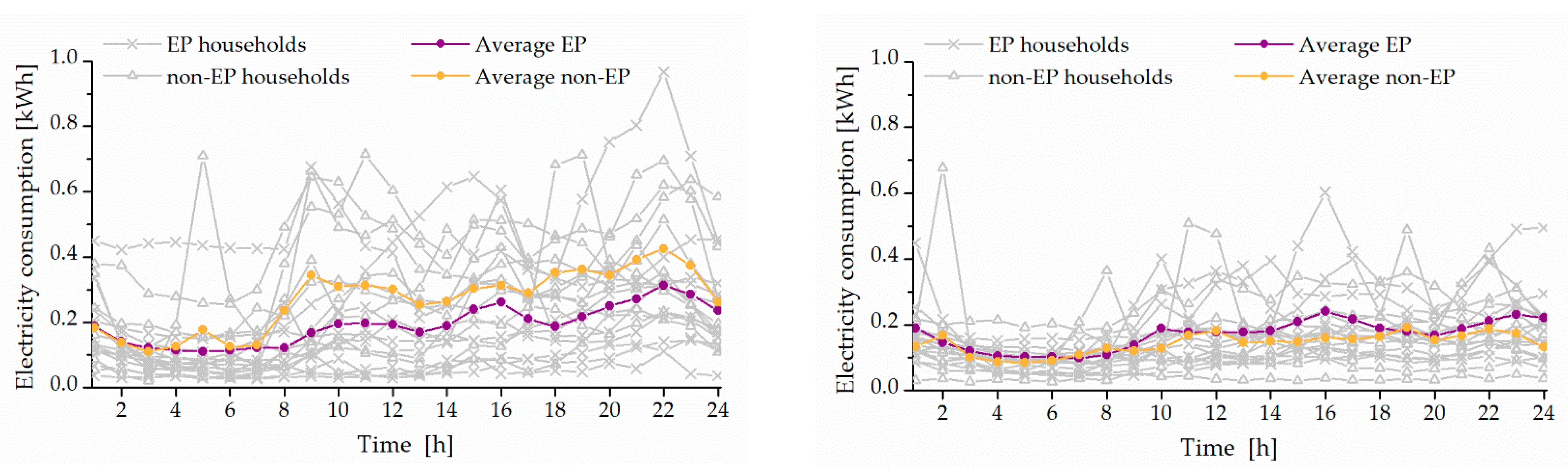 Sustainability 13 09671 g011 550