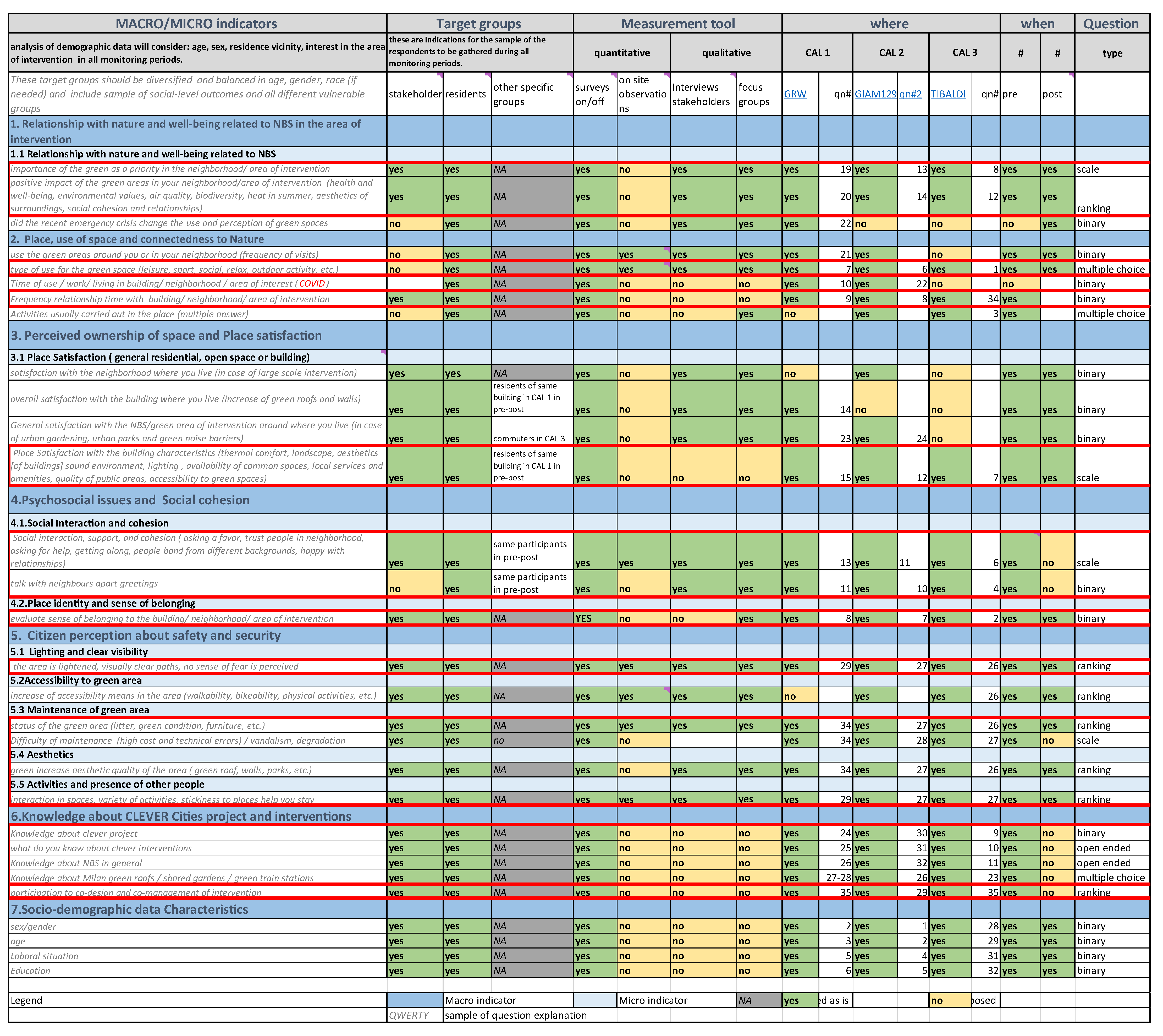 Sustainability 13 09672 g003 Sustainability 13 09672 g003