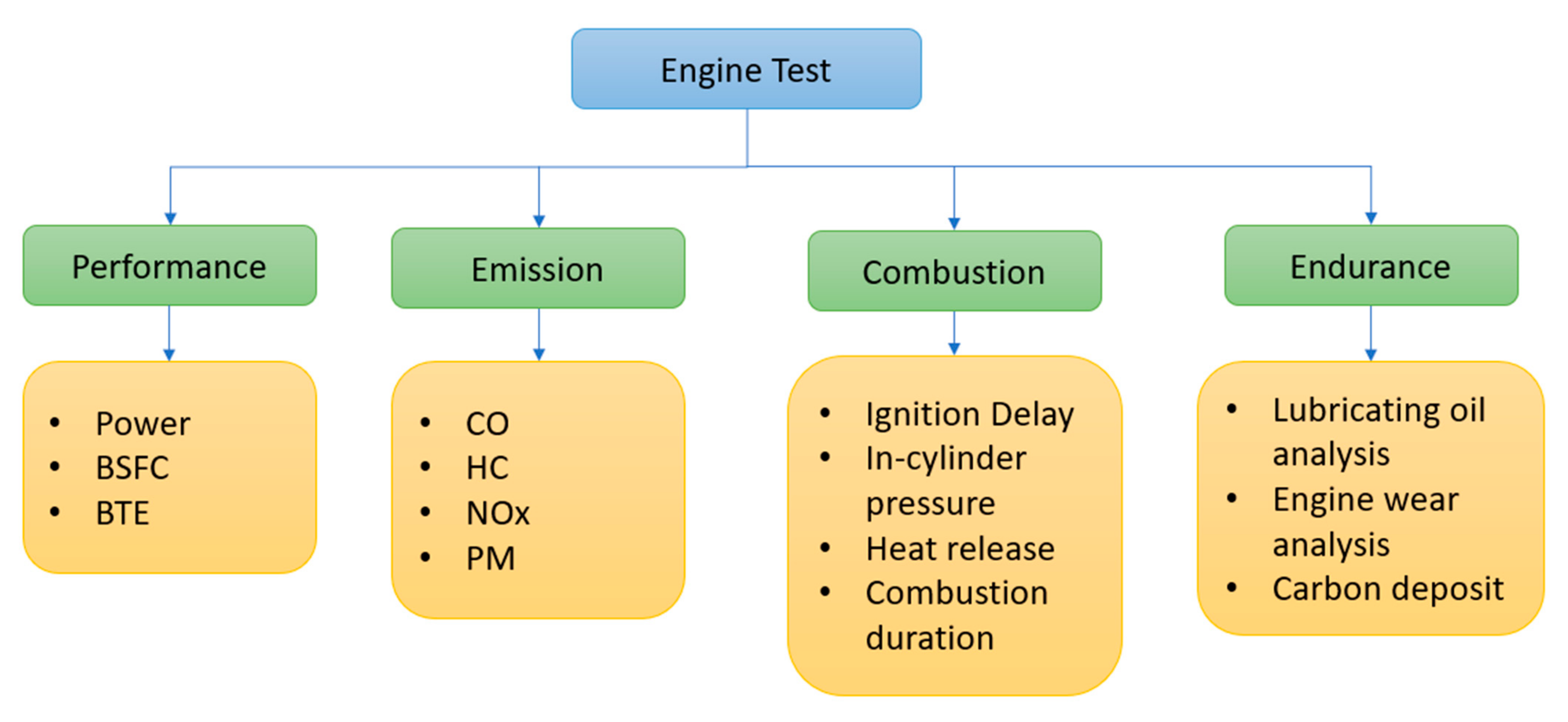 Sustainability 13 09677 g001 Sustainability 13 09677 g001