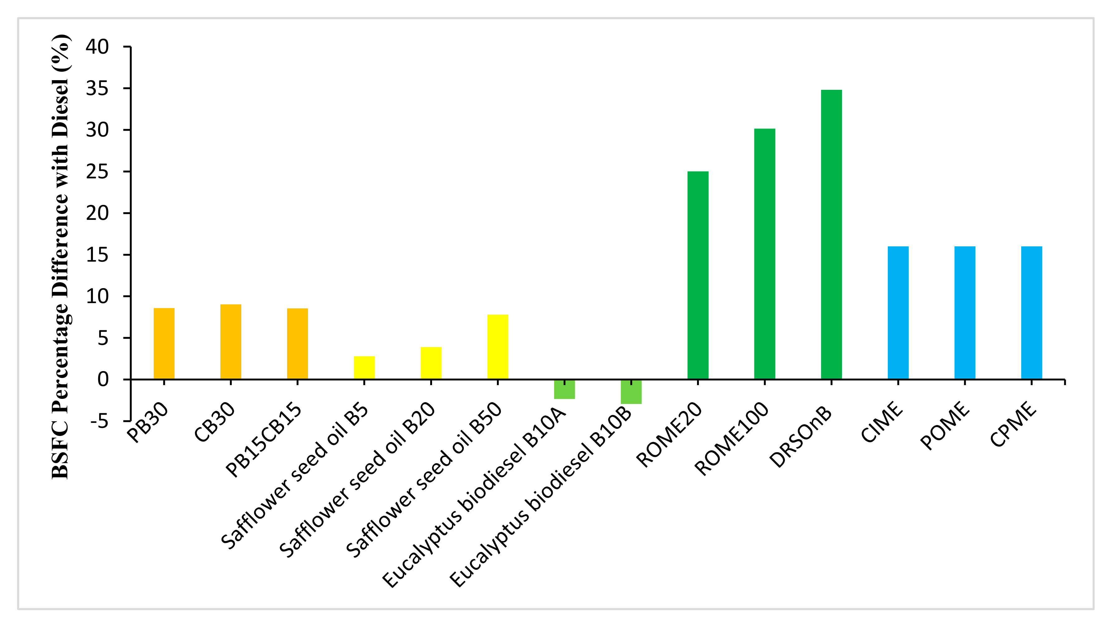 Sustainability 13 09677 g002 Sustainability 13 09677 g002