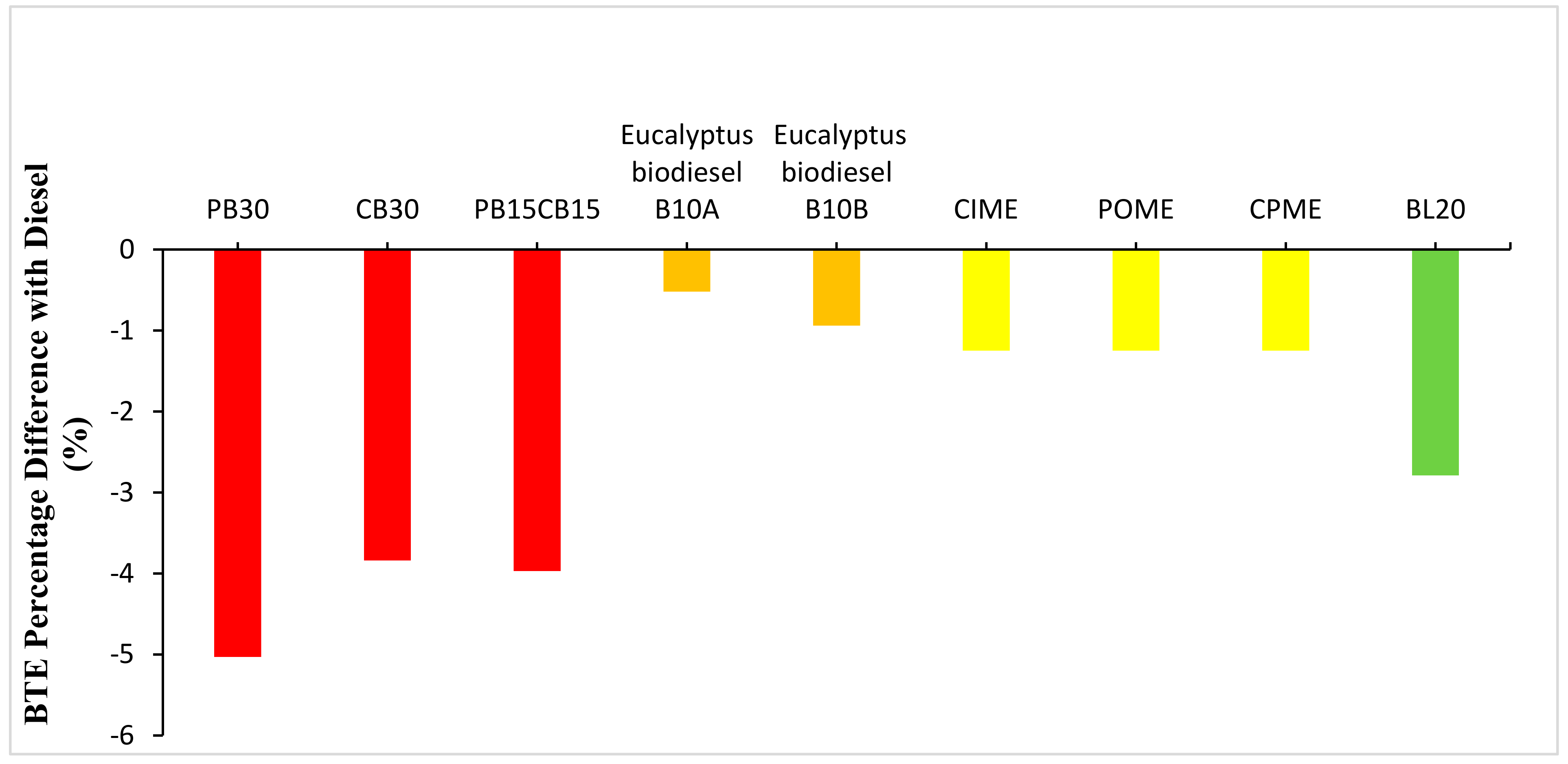 Sustainability 13 09677 g003 Sustainability 13 09677 g003