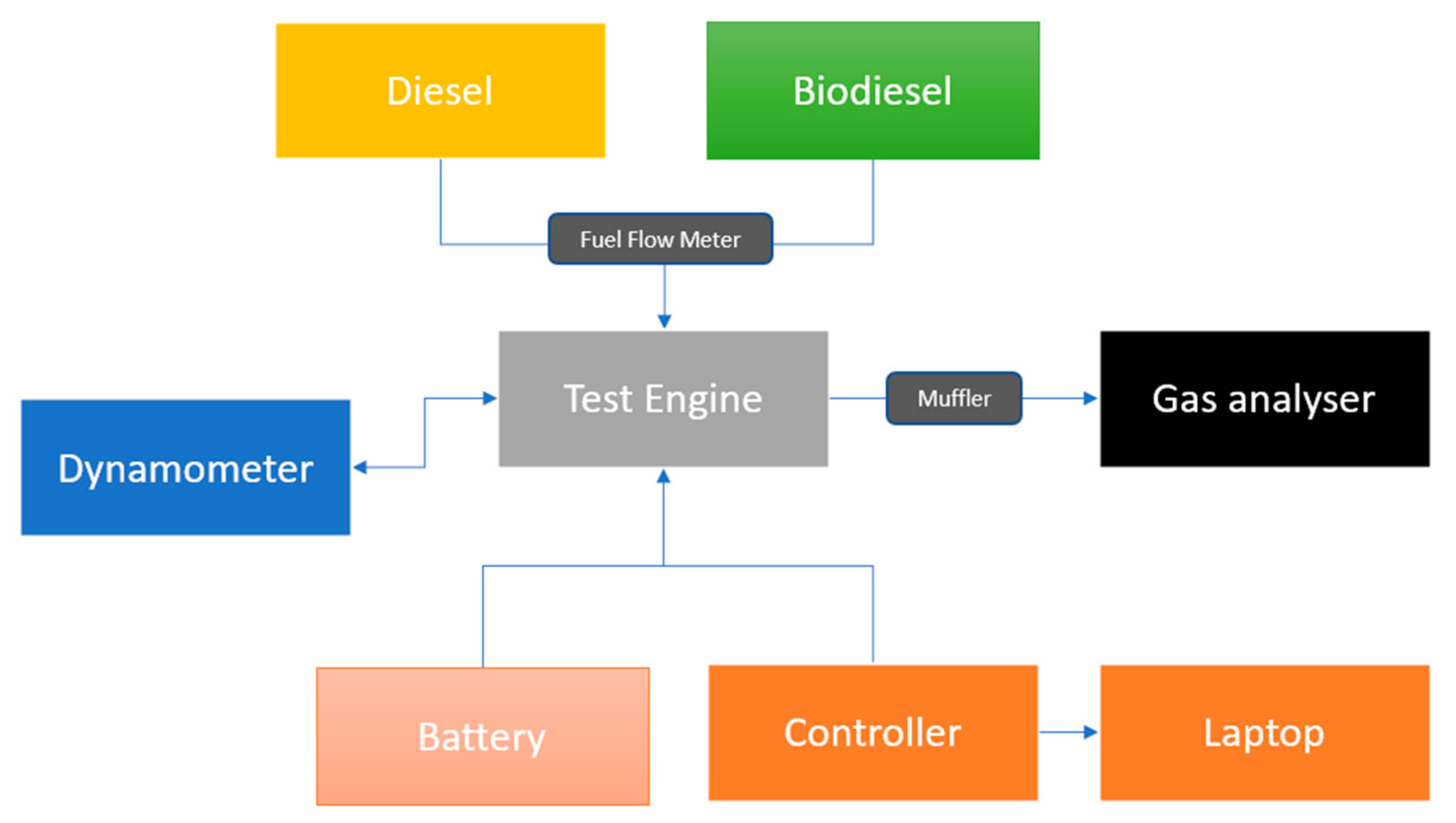 Sustainability 13 09677 g004 Sustainability 13 09677 g004