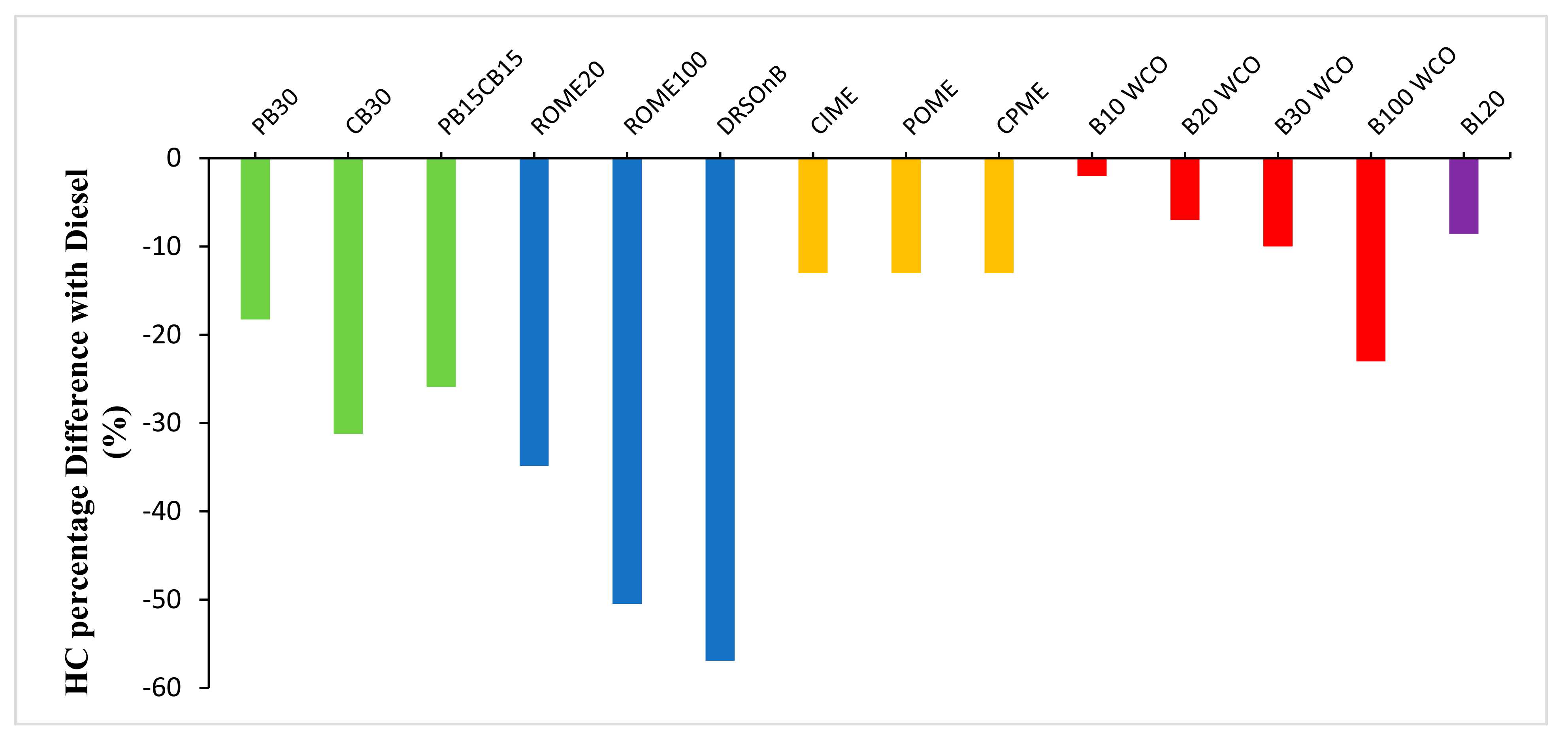 Sustainability 13 09677 g006 Sustainability 13 09677 g006