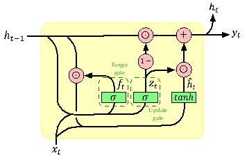 Sustainability 13 09681 g003 550