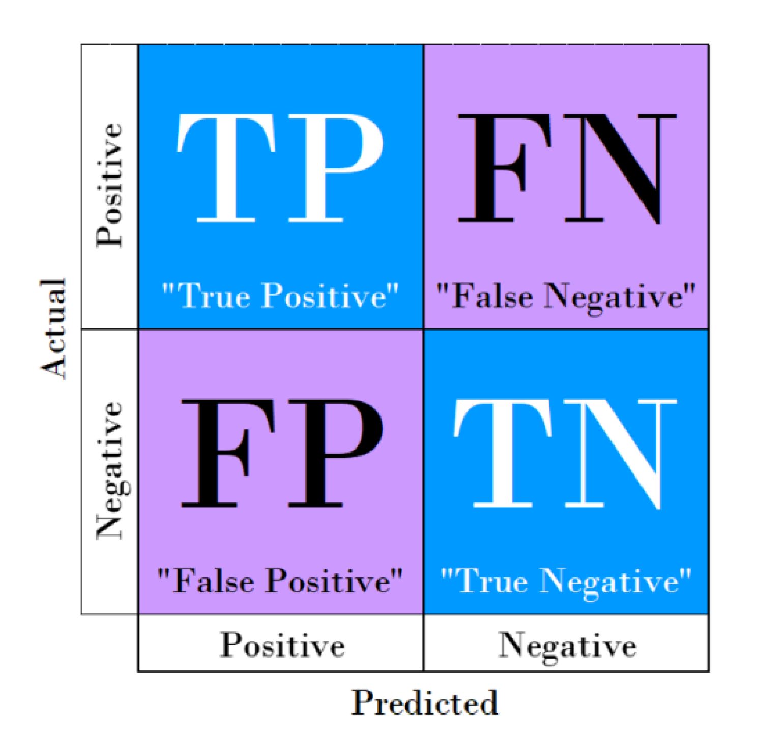 Sustainability 13 09681 g007 550