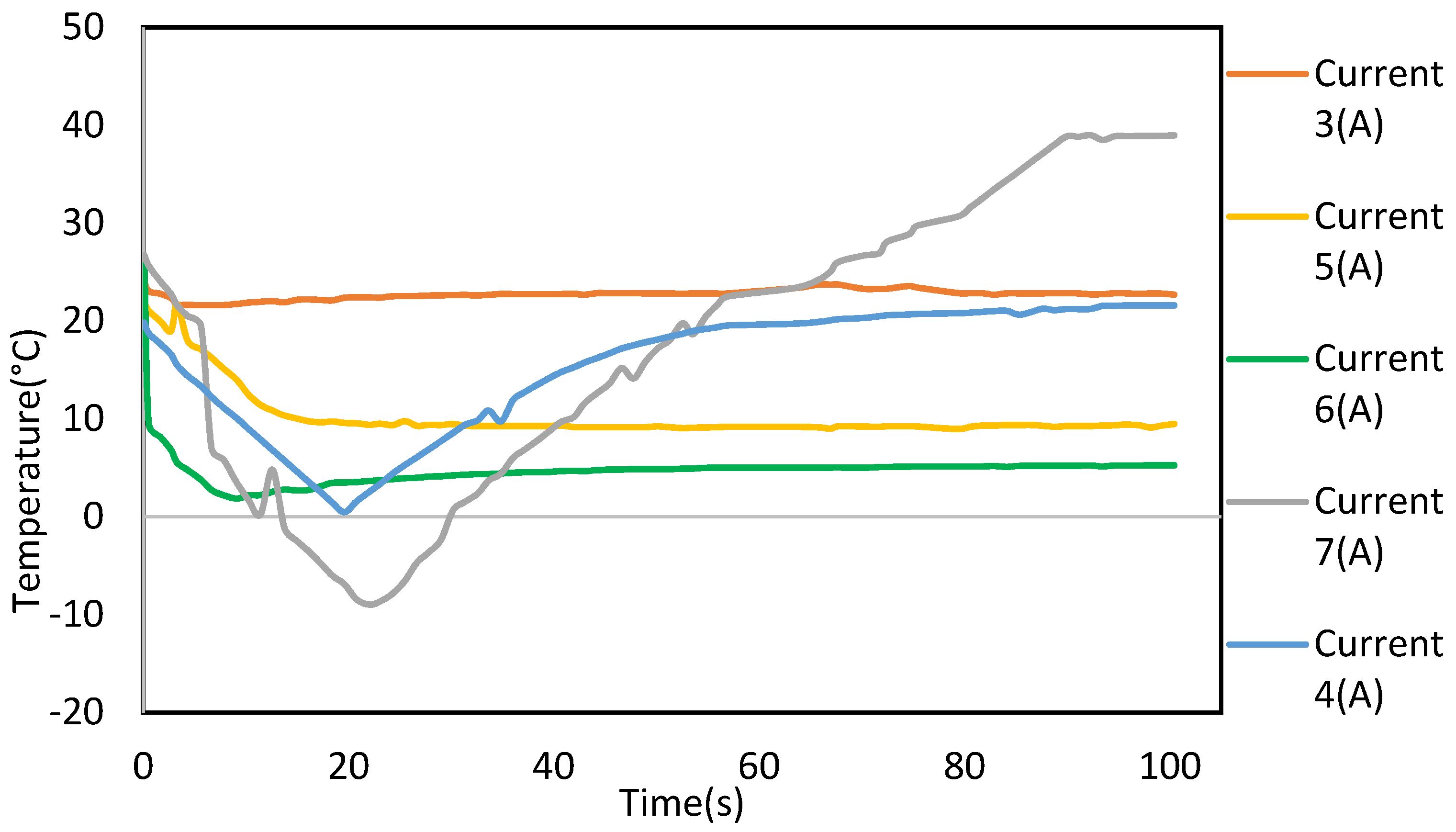 Sustainability 13 09682 g003