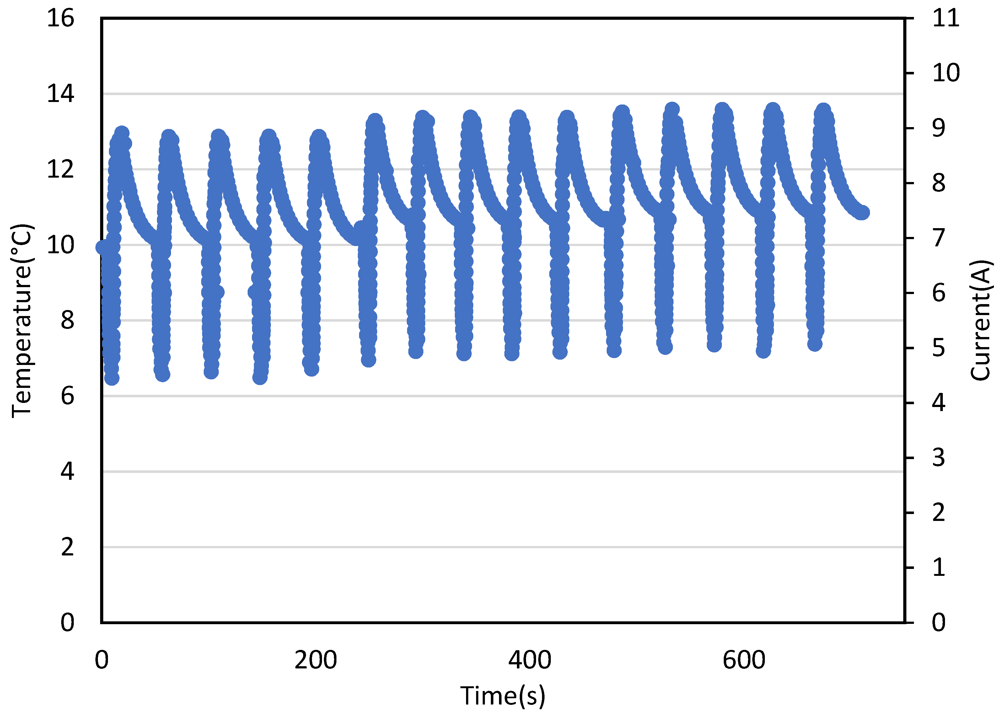 Sustainability 13 09682 g005
