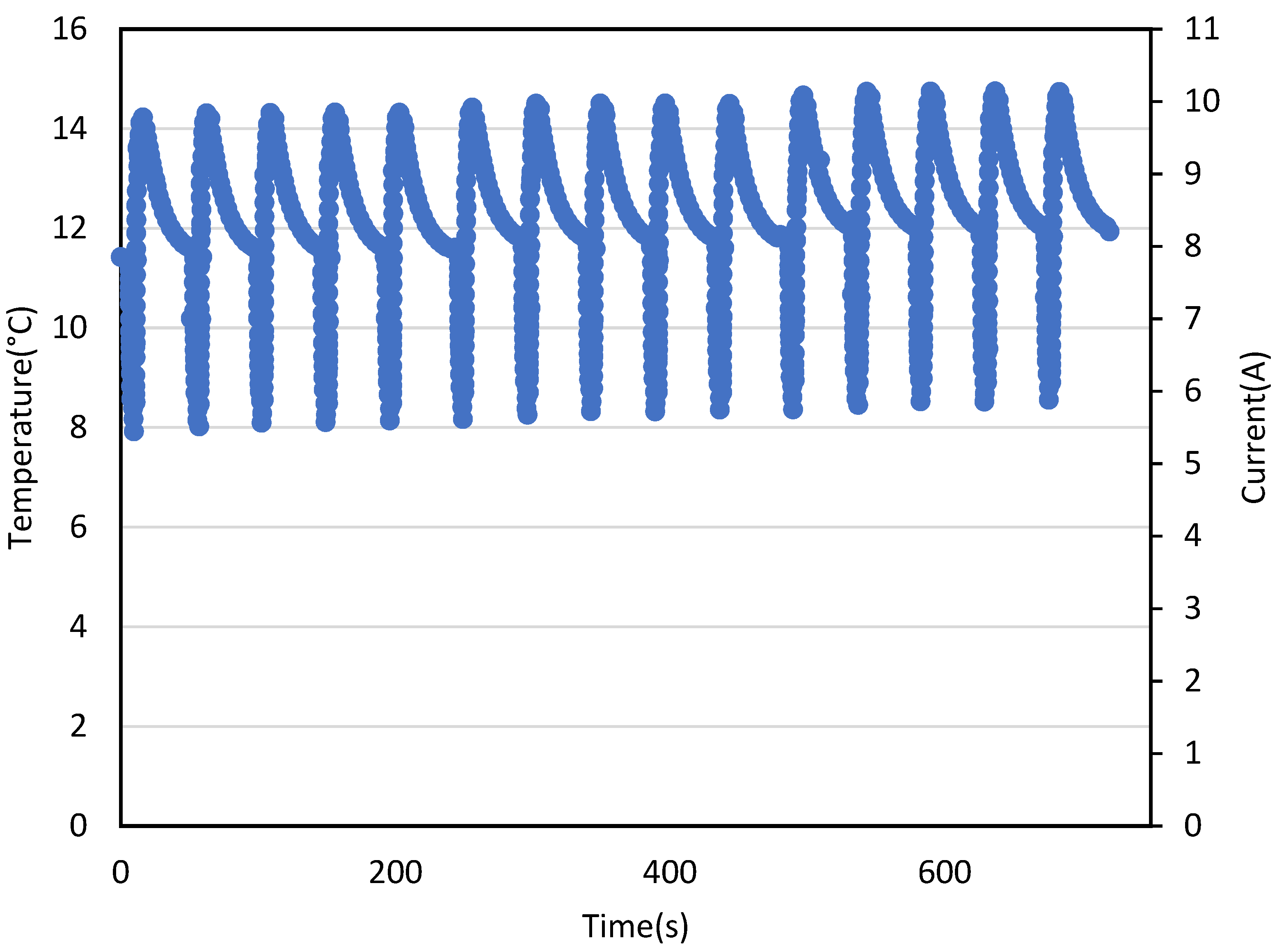 Sustainability 13 09682 g006