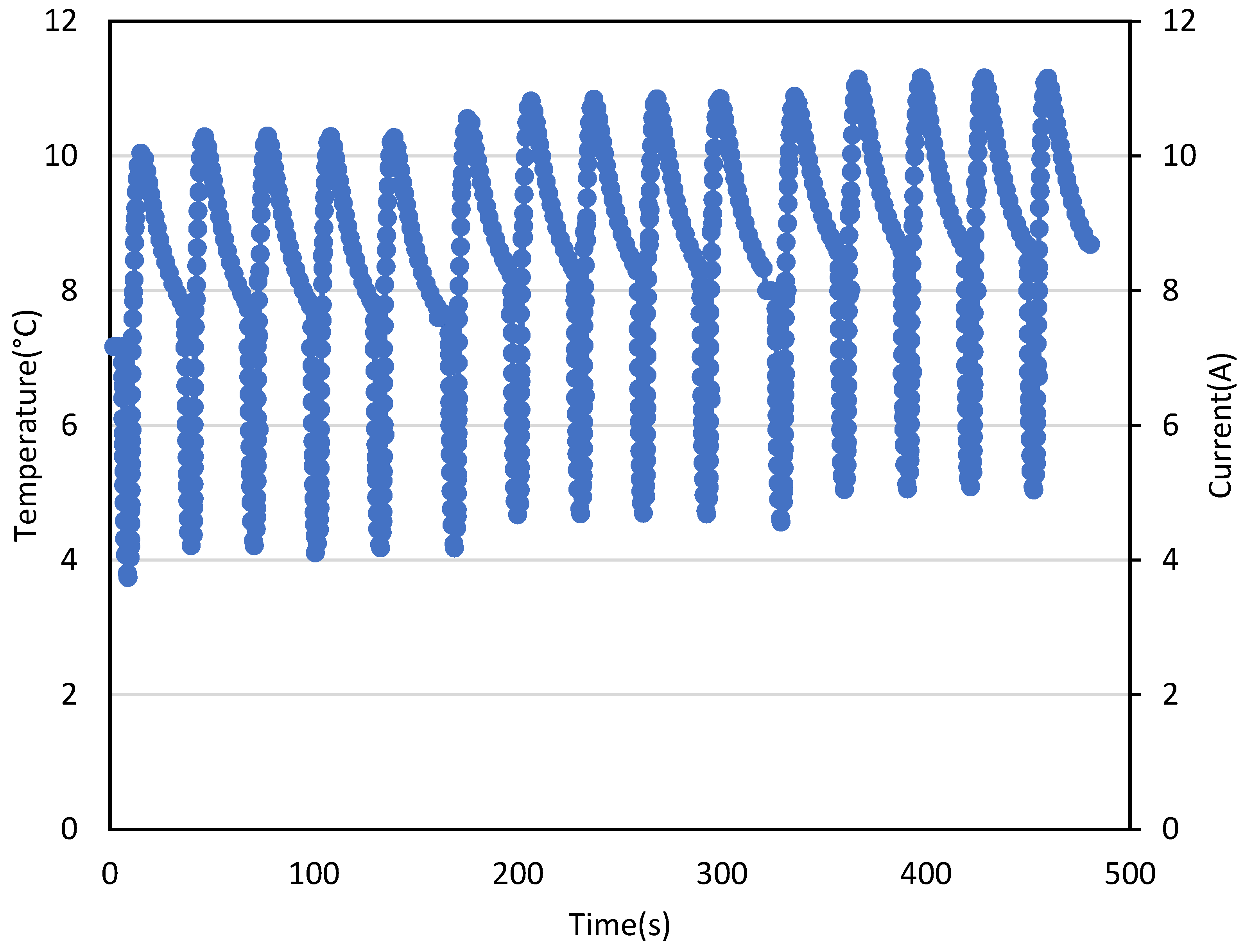 Sustainability 13 09682 g007
