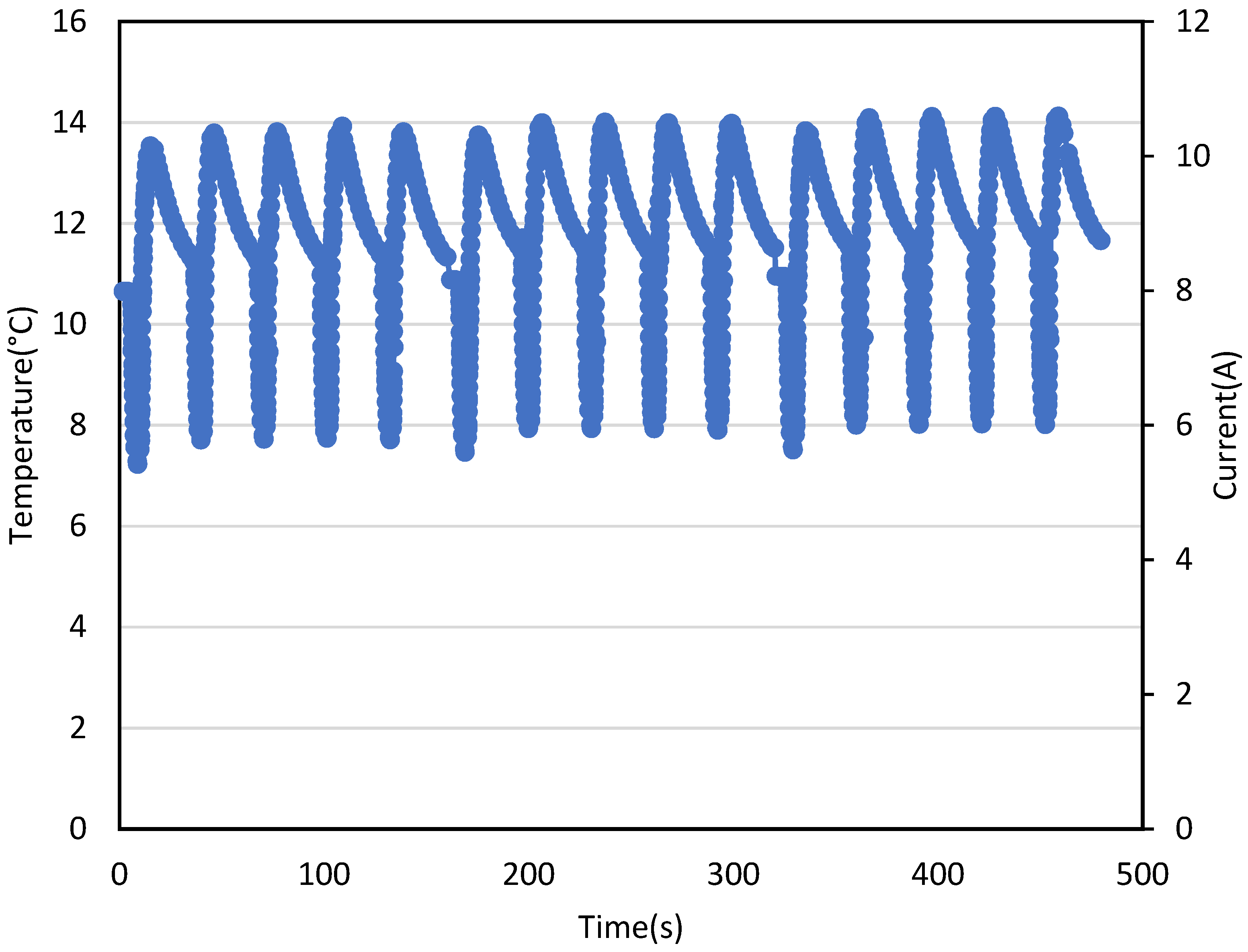 Sustainability 13 09682 g008