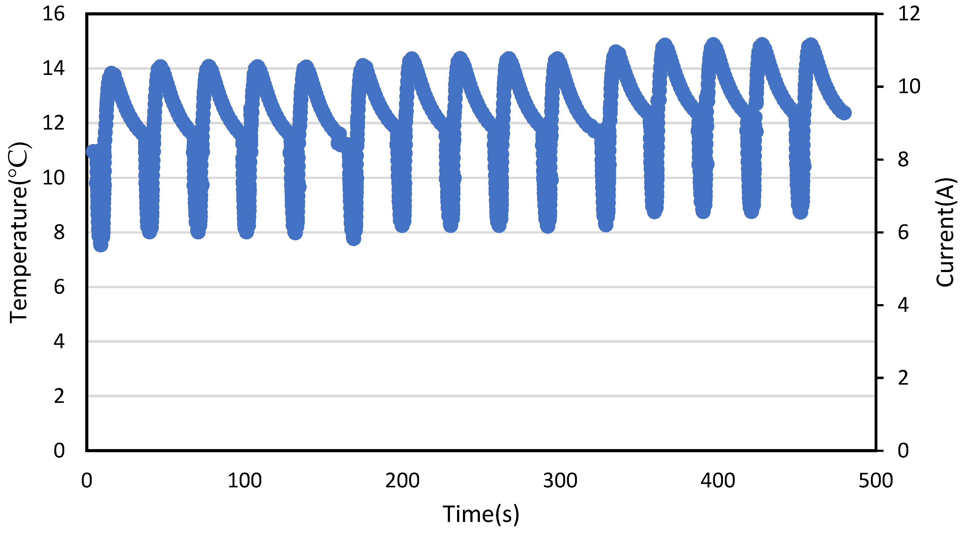 Sustainability 13 09682 g009