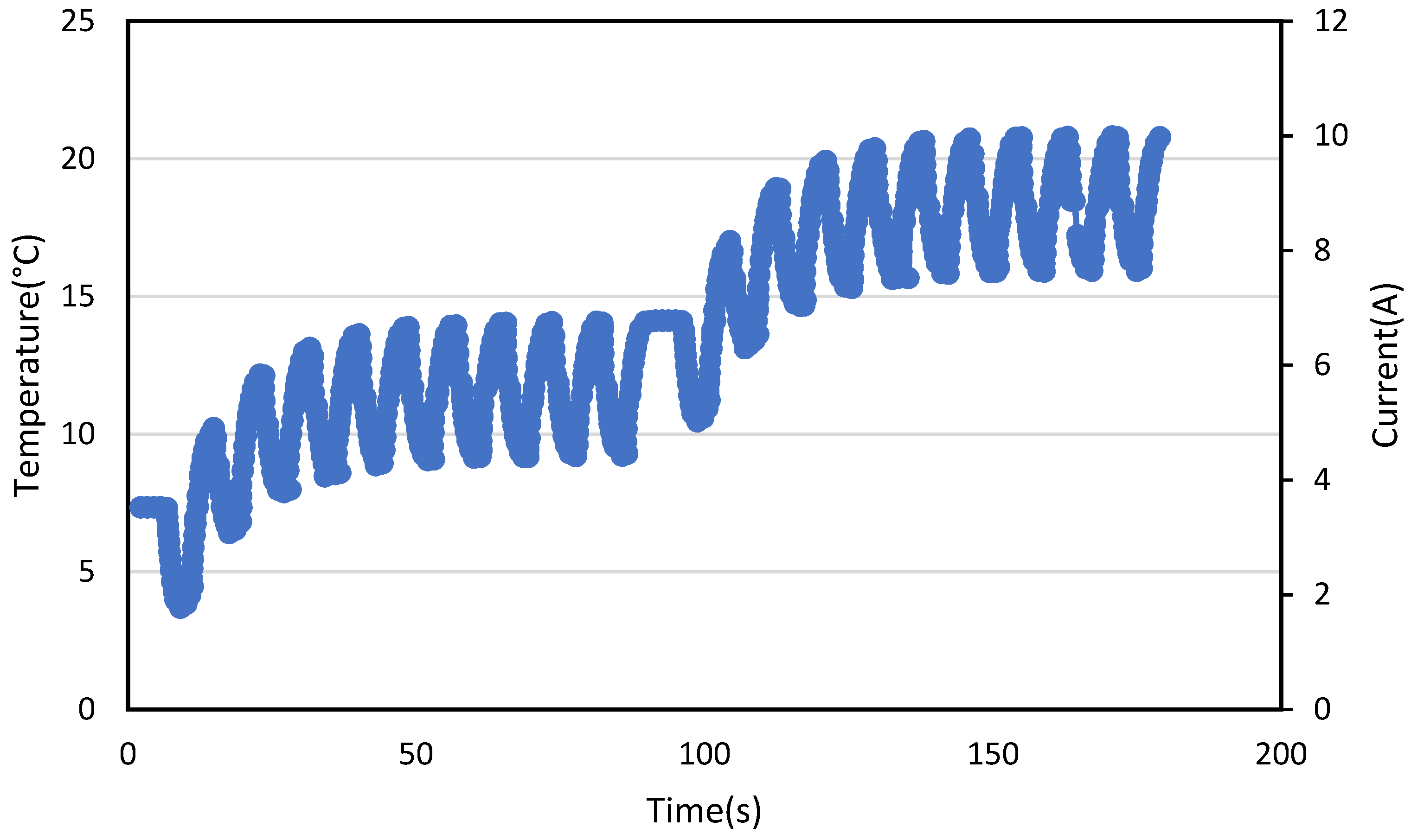 Sustainability 13 09682 g010
