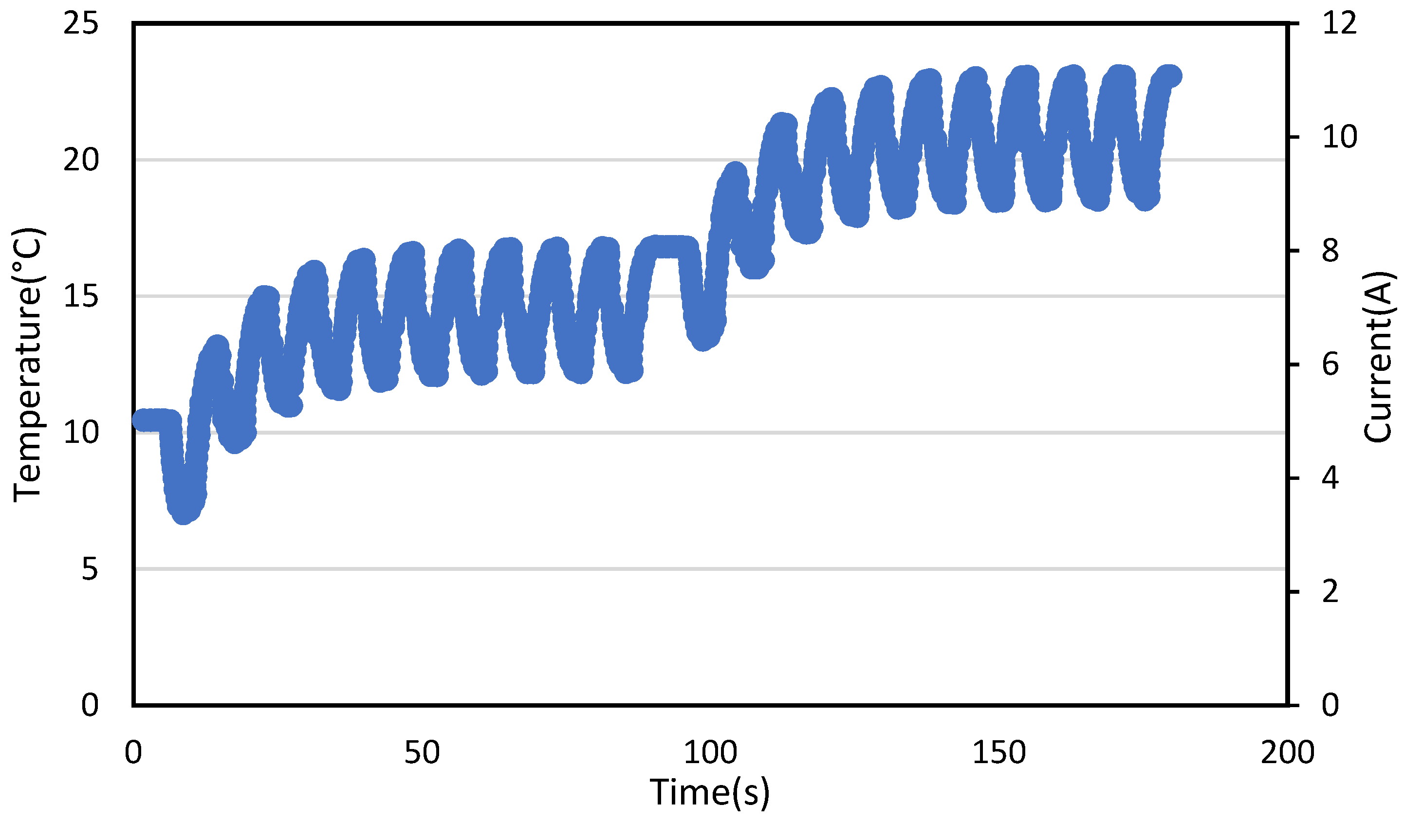 Sustainability 13 09682 g011