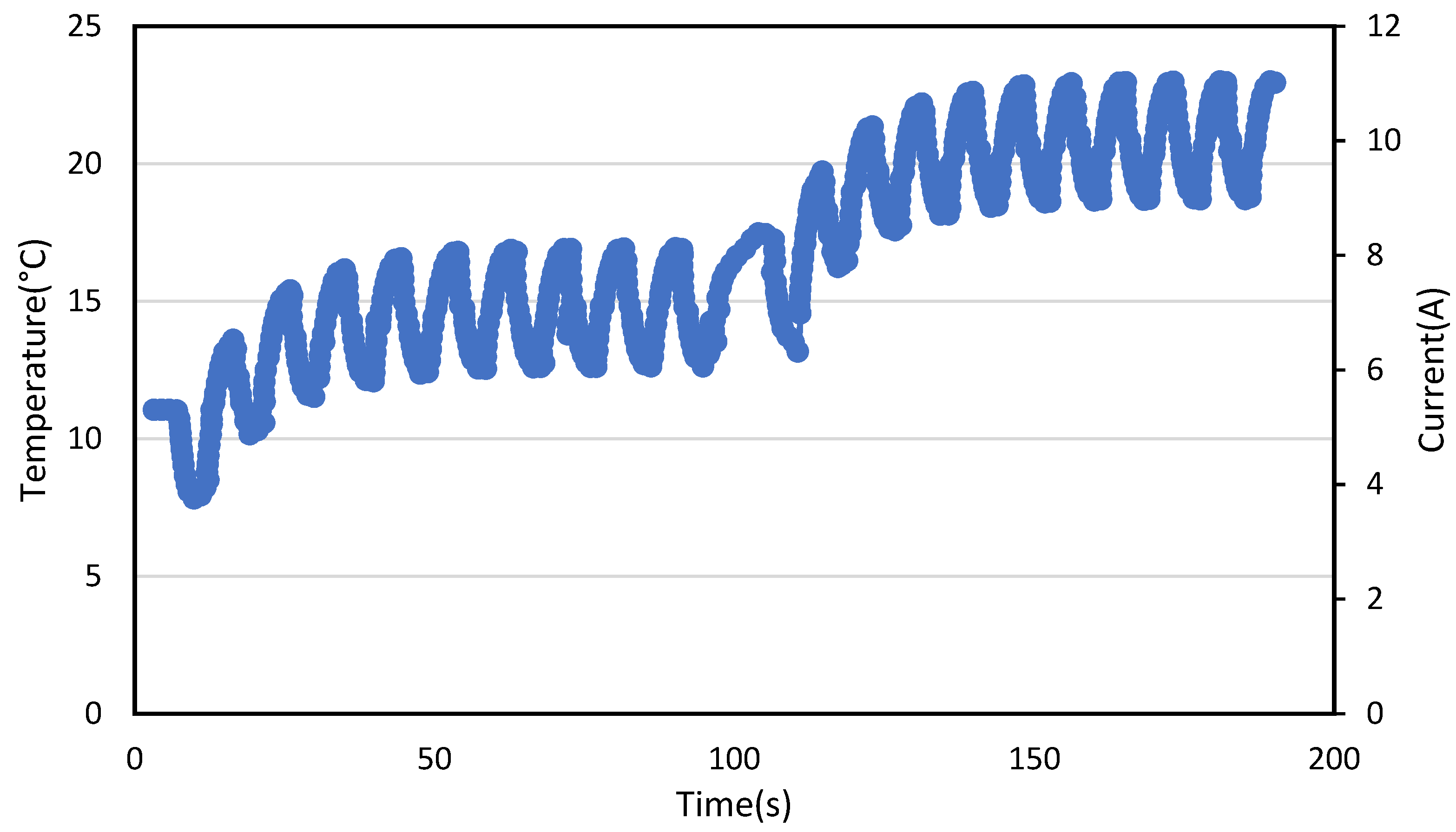 Sustainability 13 09682 g012