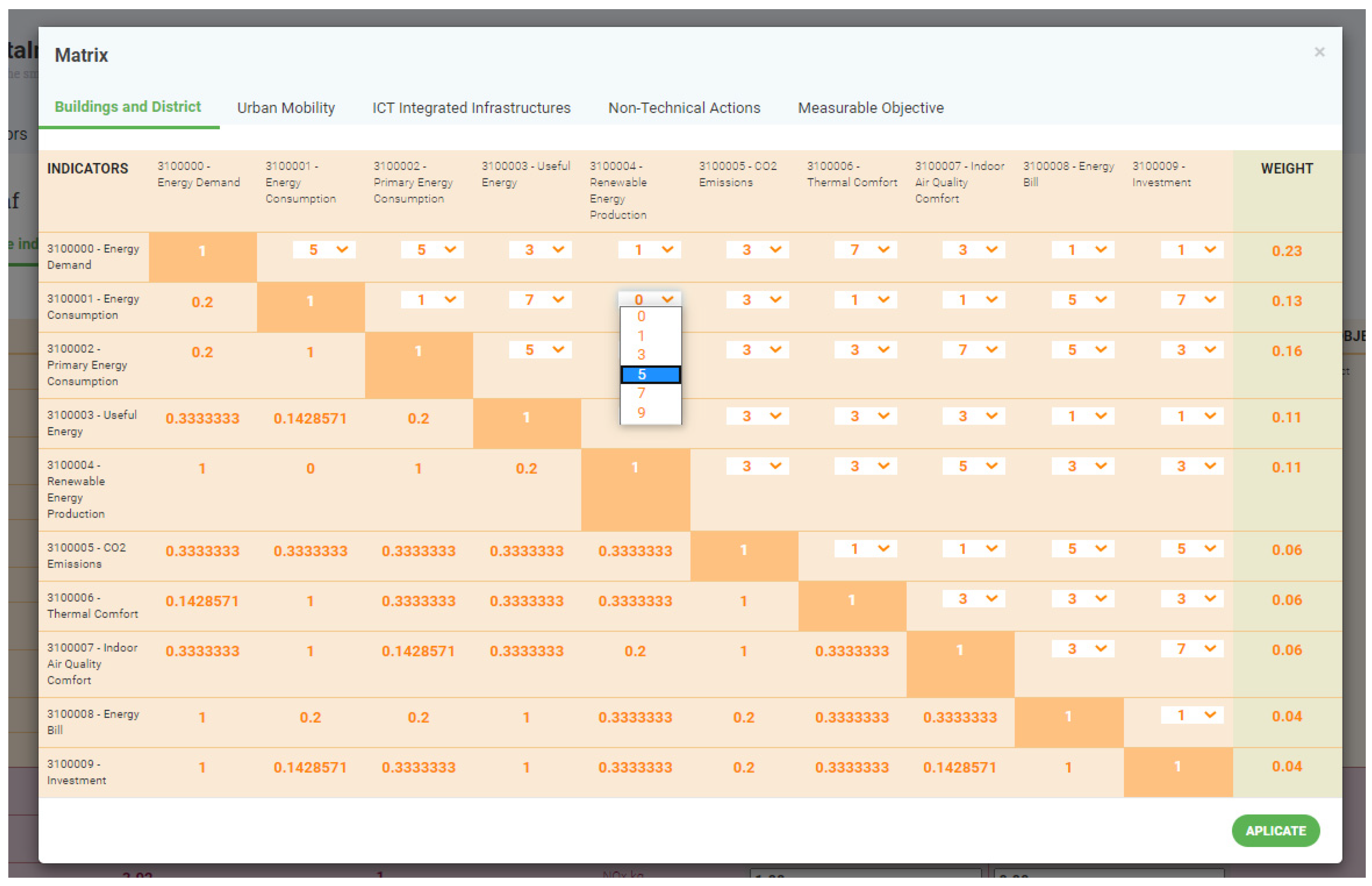 Sustainability 13 09683 g005 550