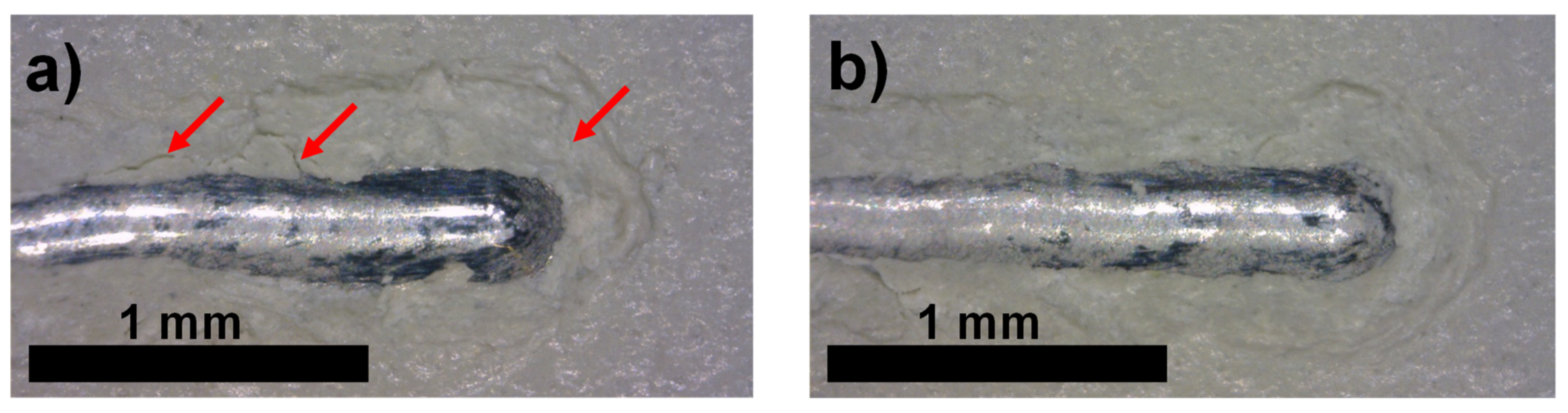 Sustainability 13 09688 g007