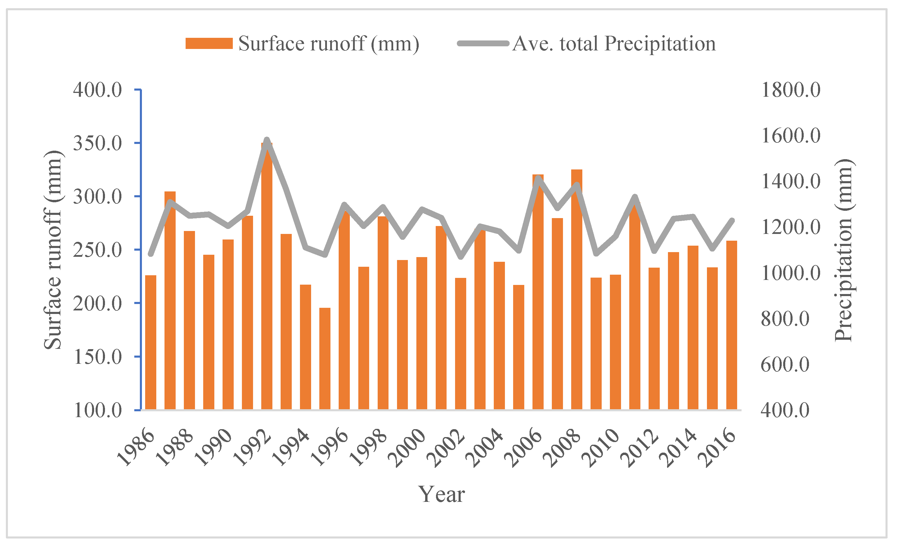 Sustainability 13 09689 g008