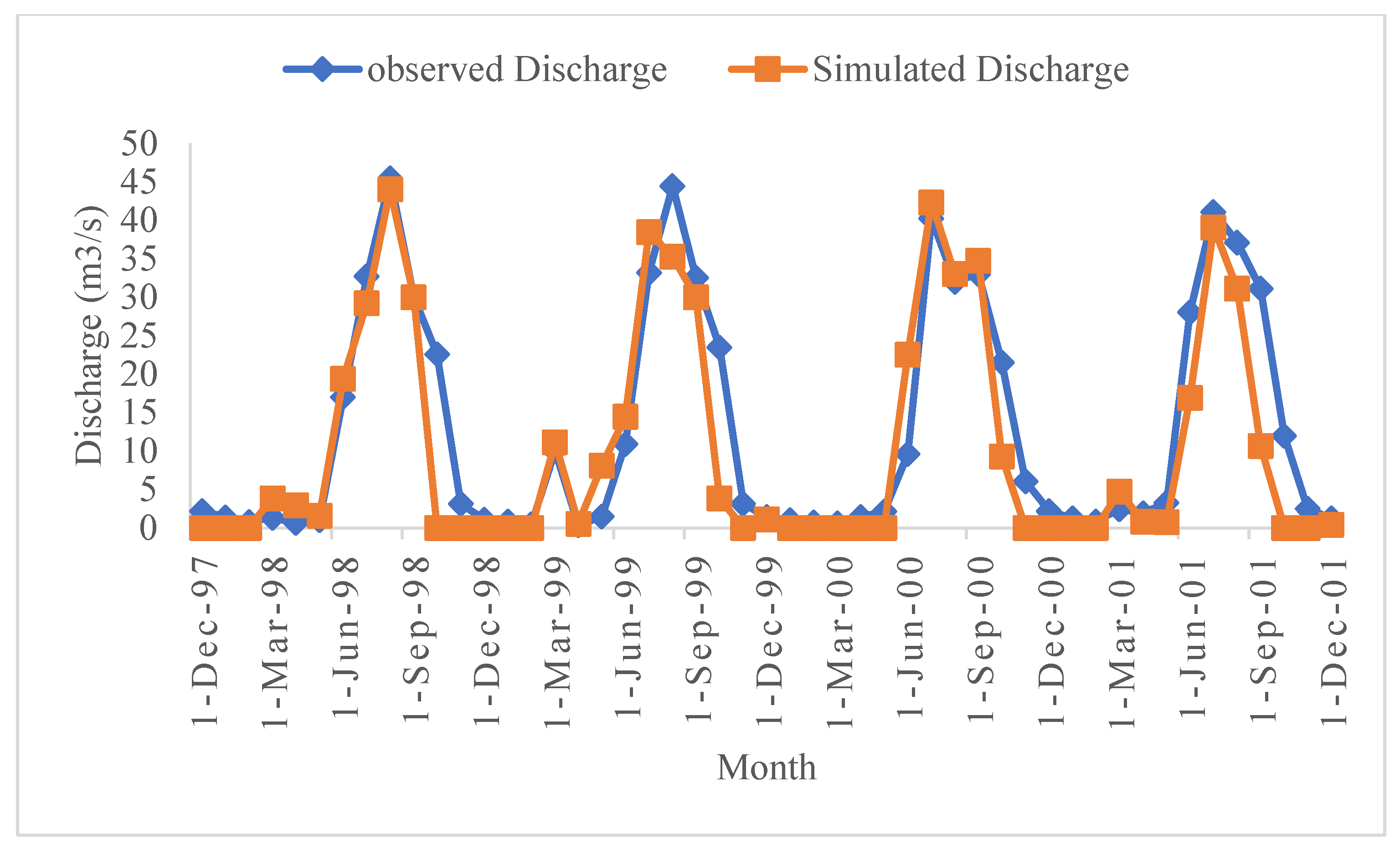 Sustainability 13 09689 g011