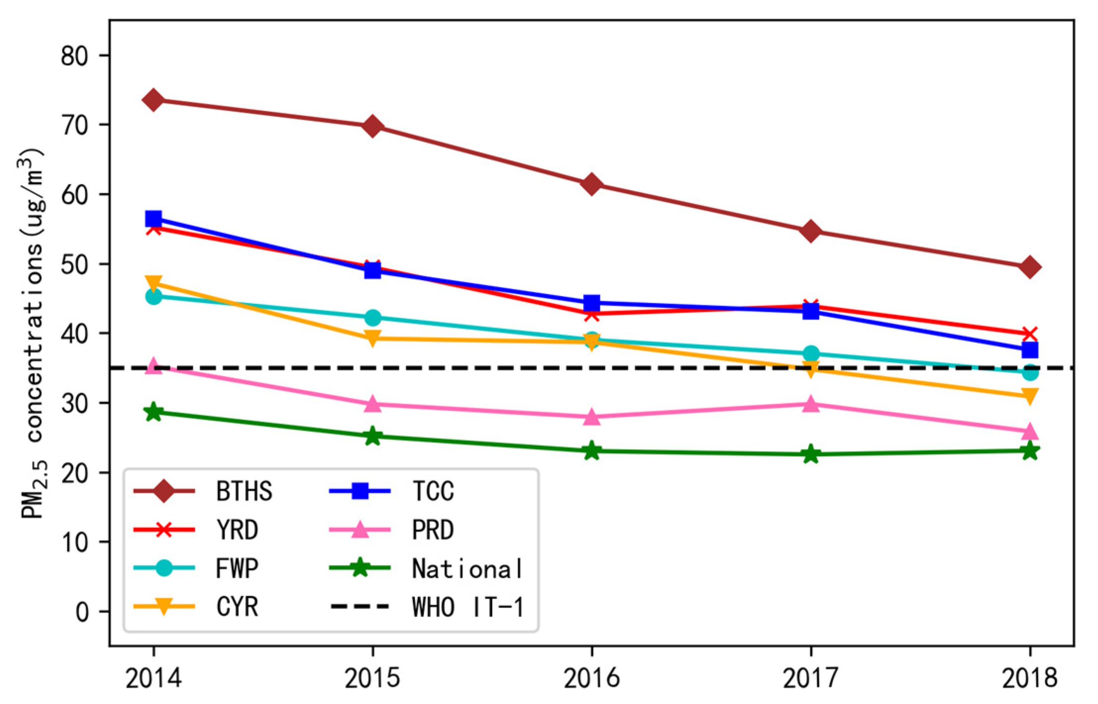 Sustainability 13 09690 g002 550