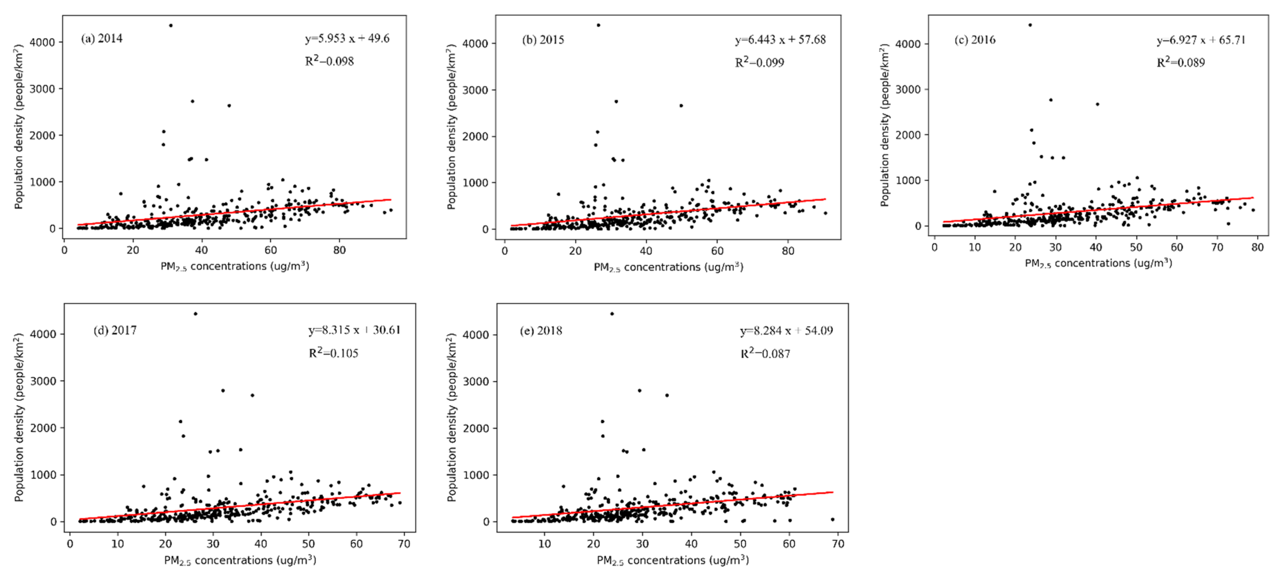 Sustainability 13 09690 g003 550