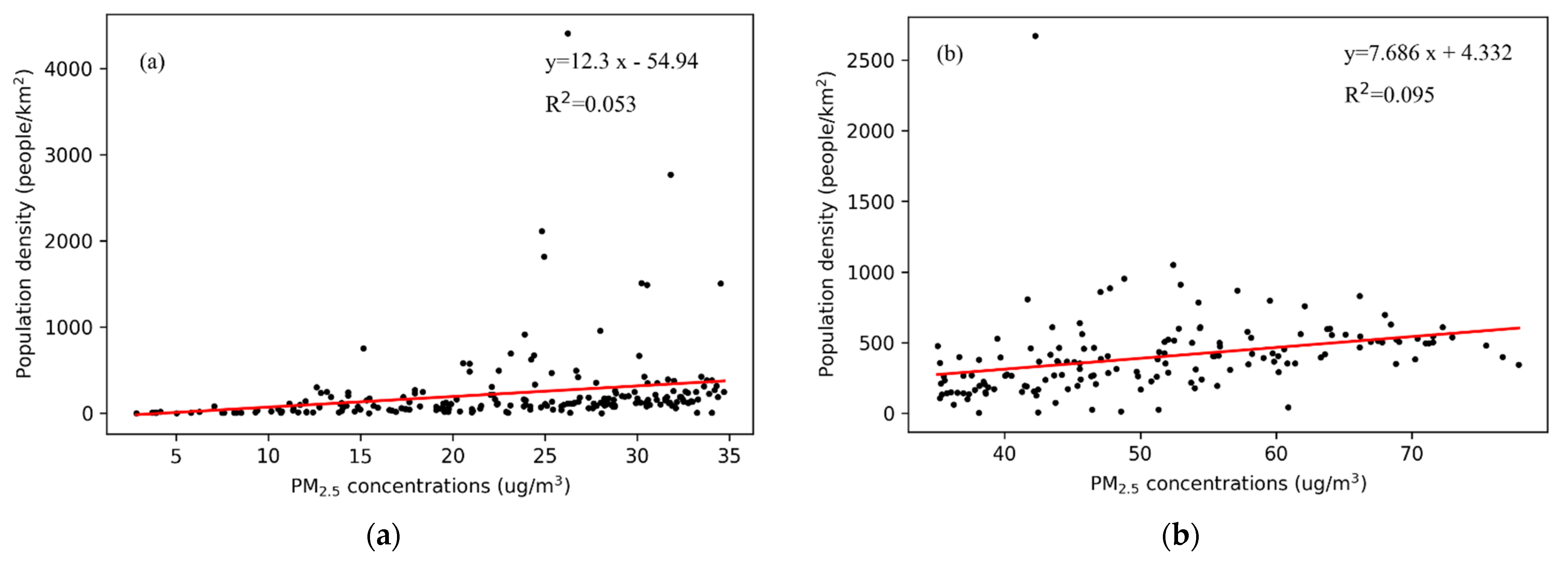 Sustainability 13 09690 g004 550
