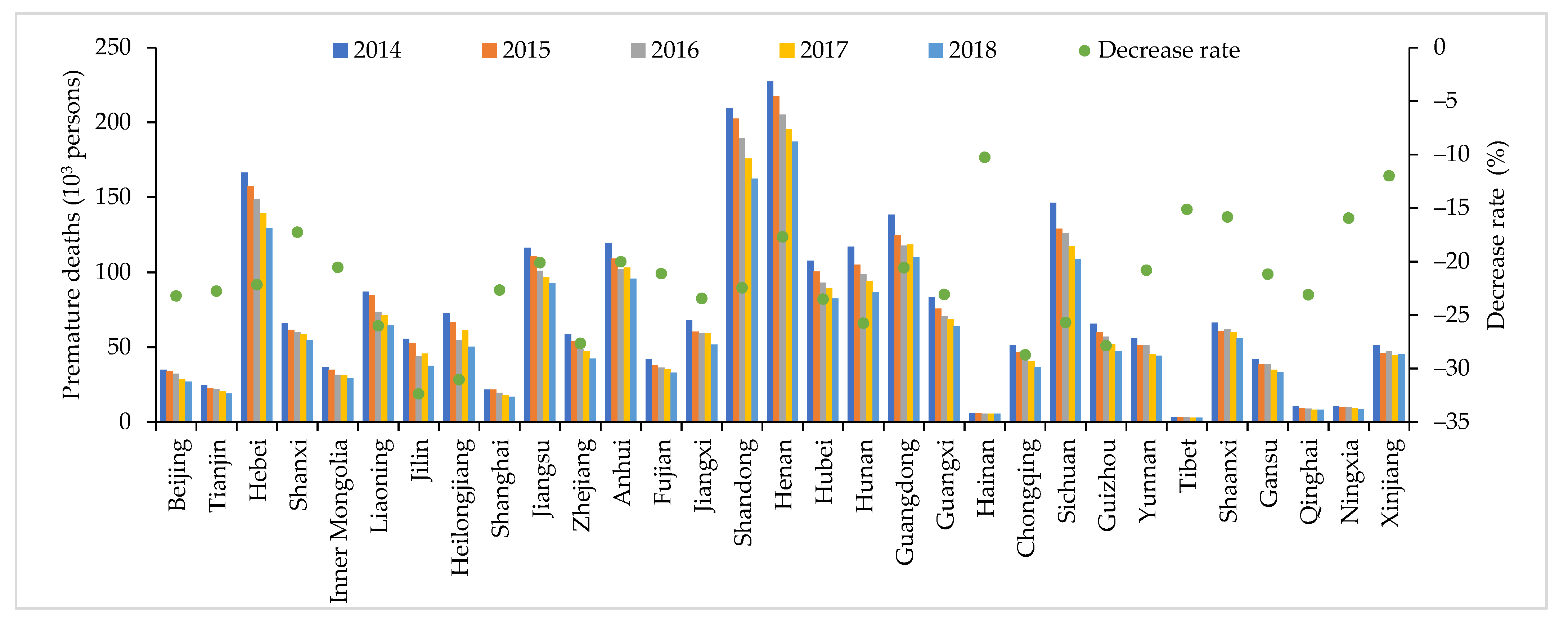 Sustainability 13 09690 g006 550