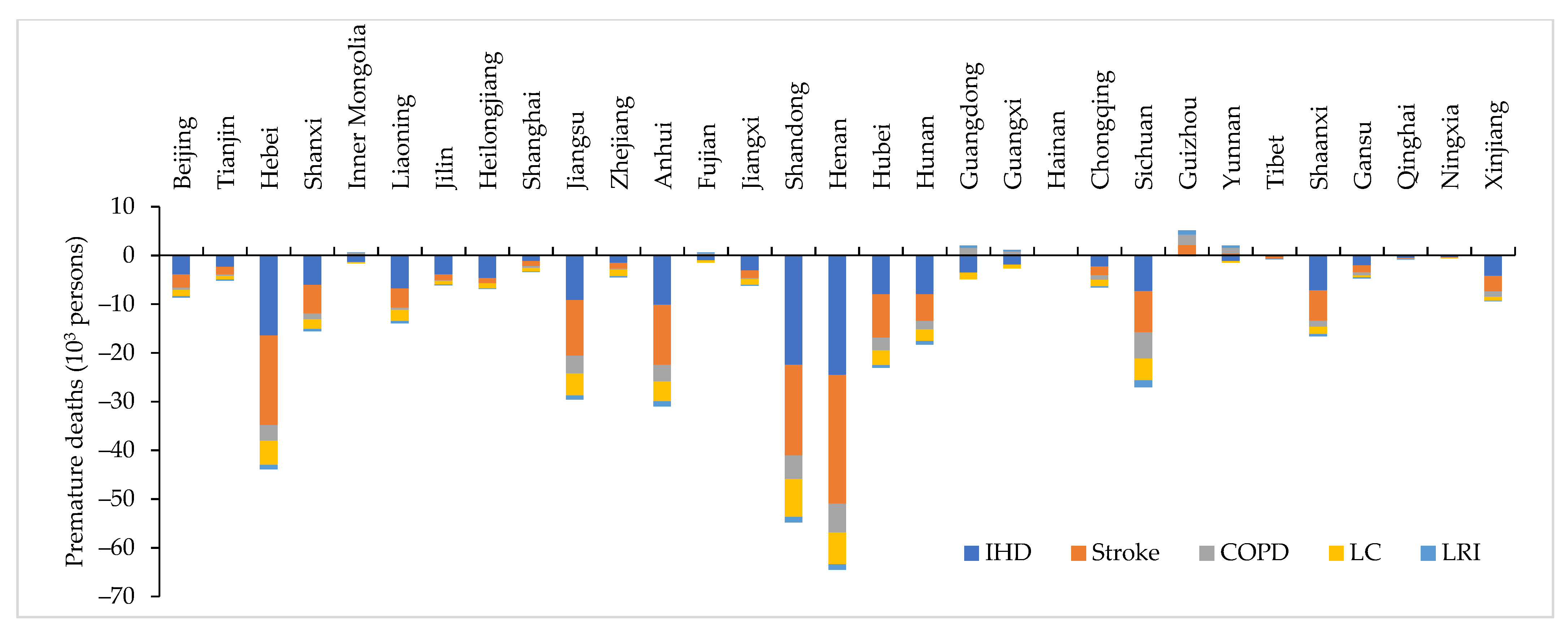 Sustainability 13 09690 g011 550
