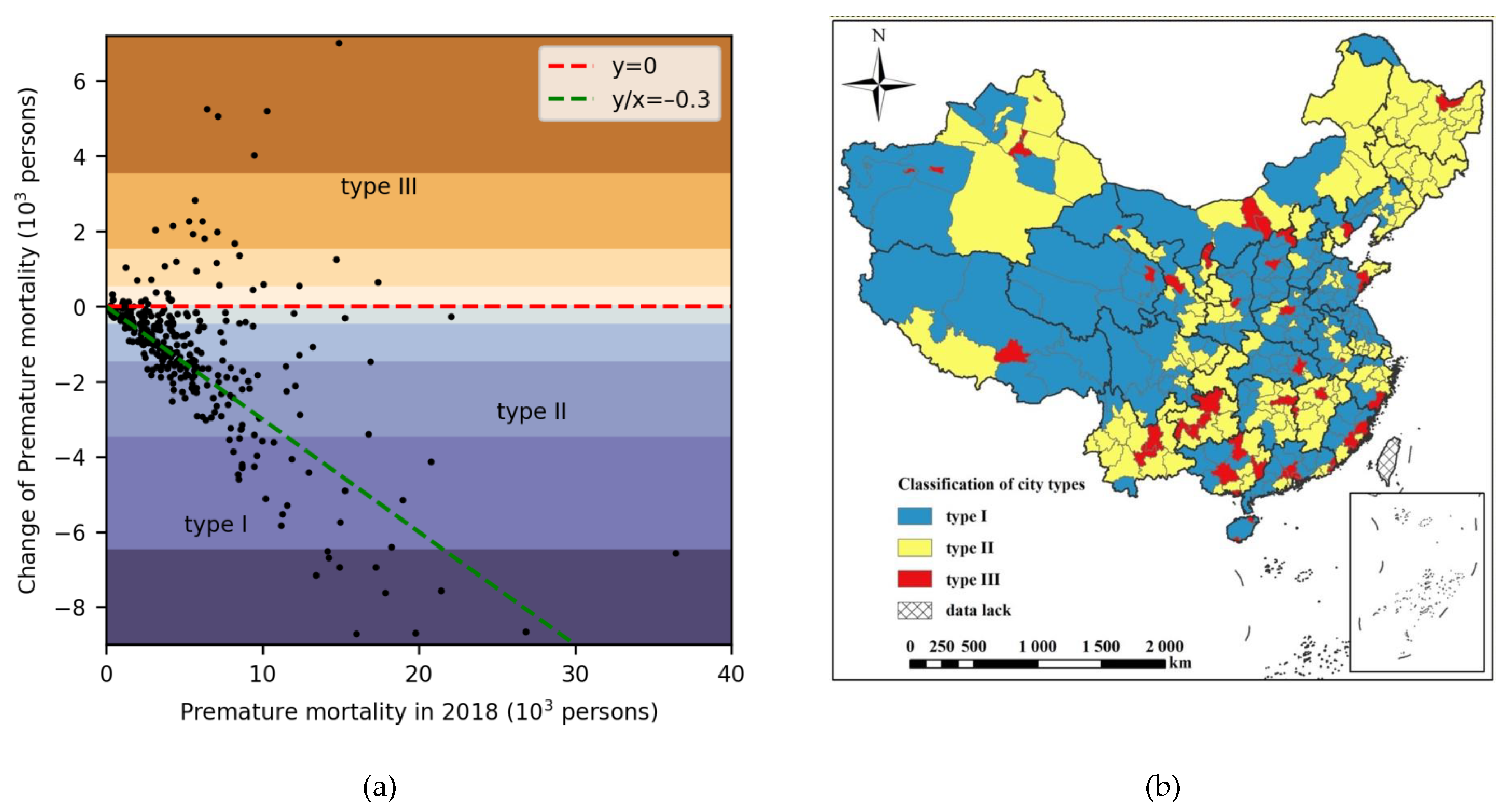 Sustainability 13 09690 g013 550