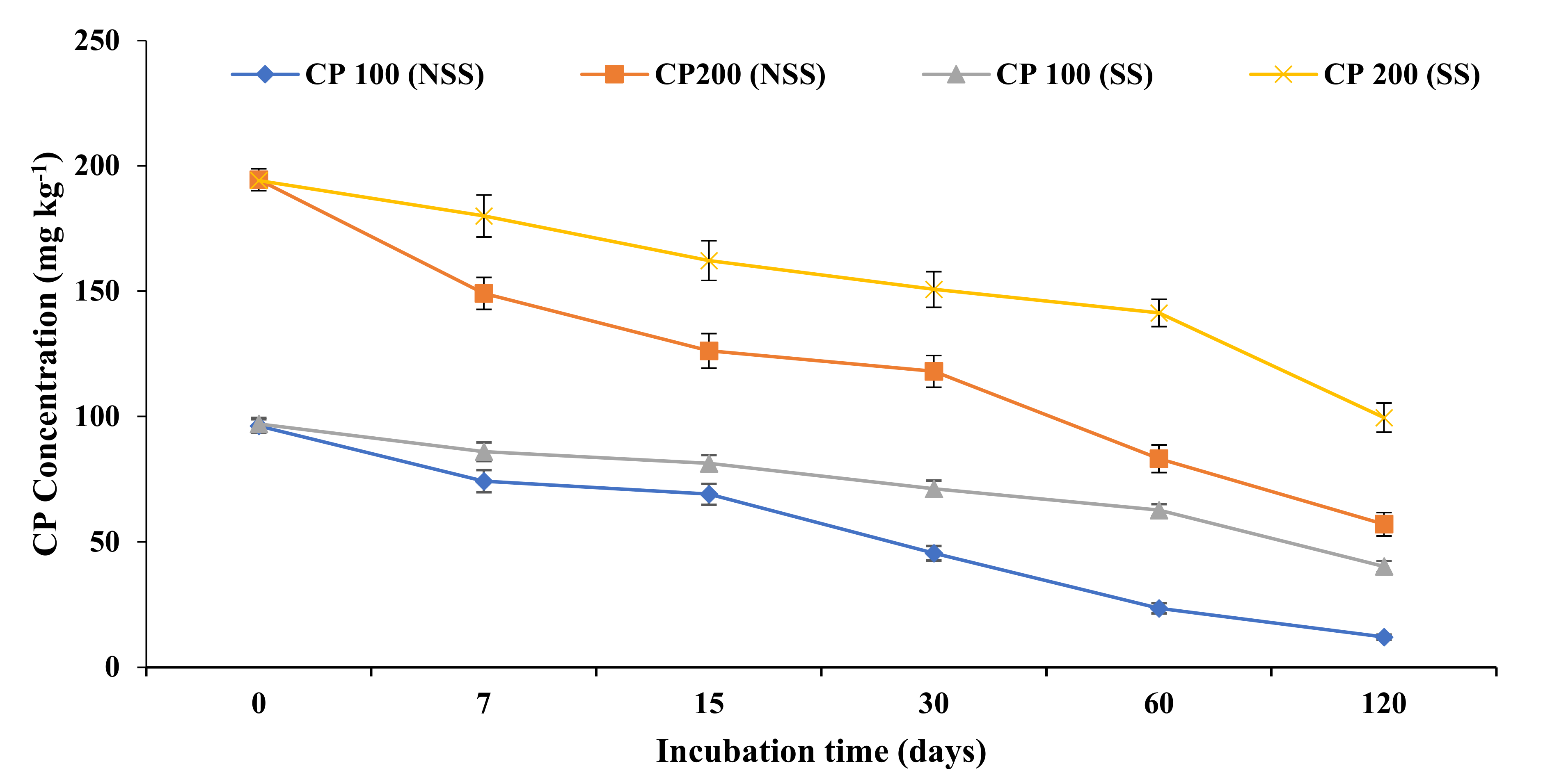 Sustainability 13 09695 g001 550