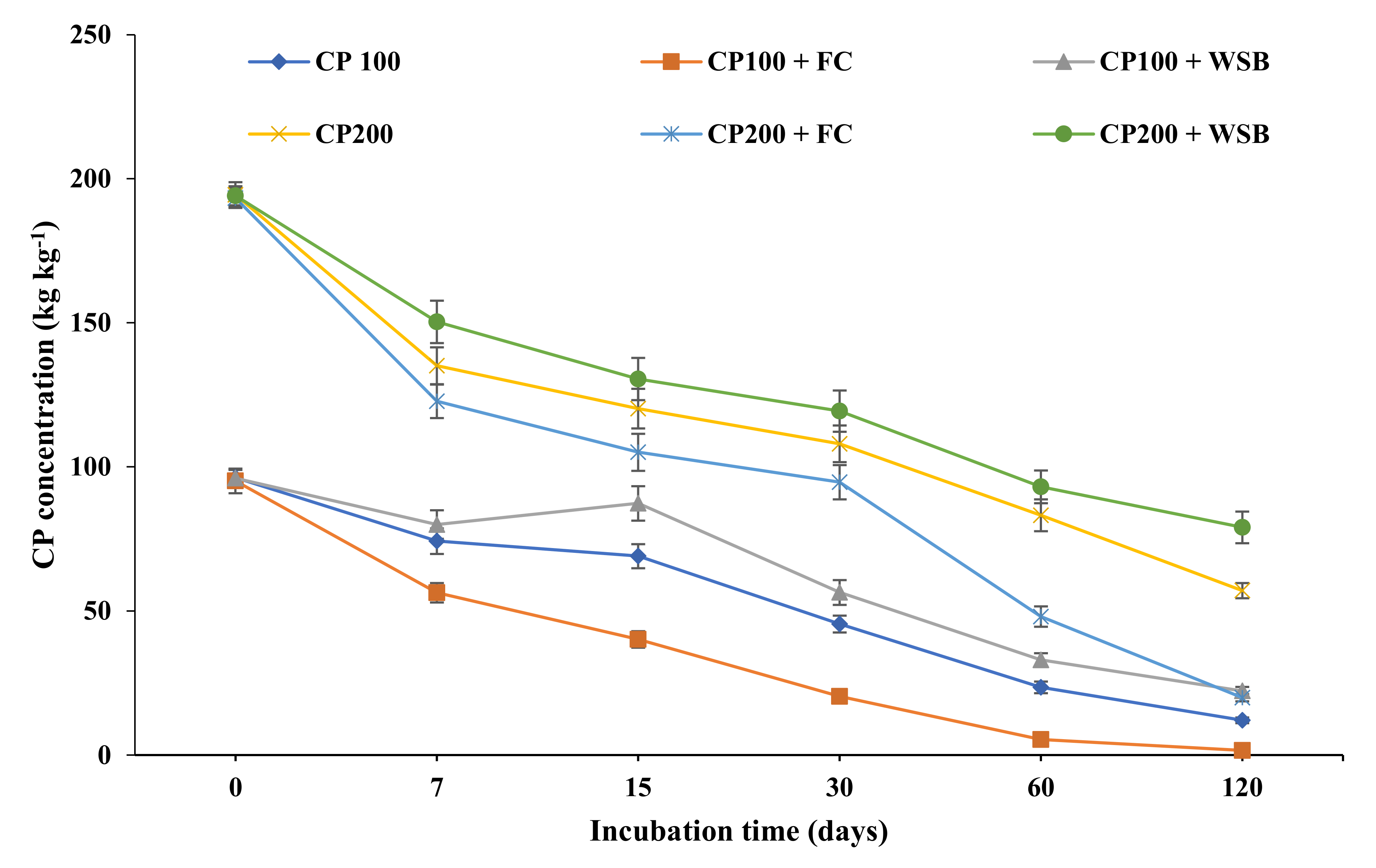 Sustainability 13 09695 g002 550