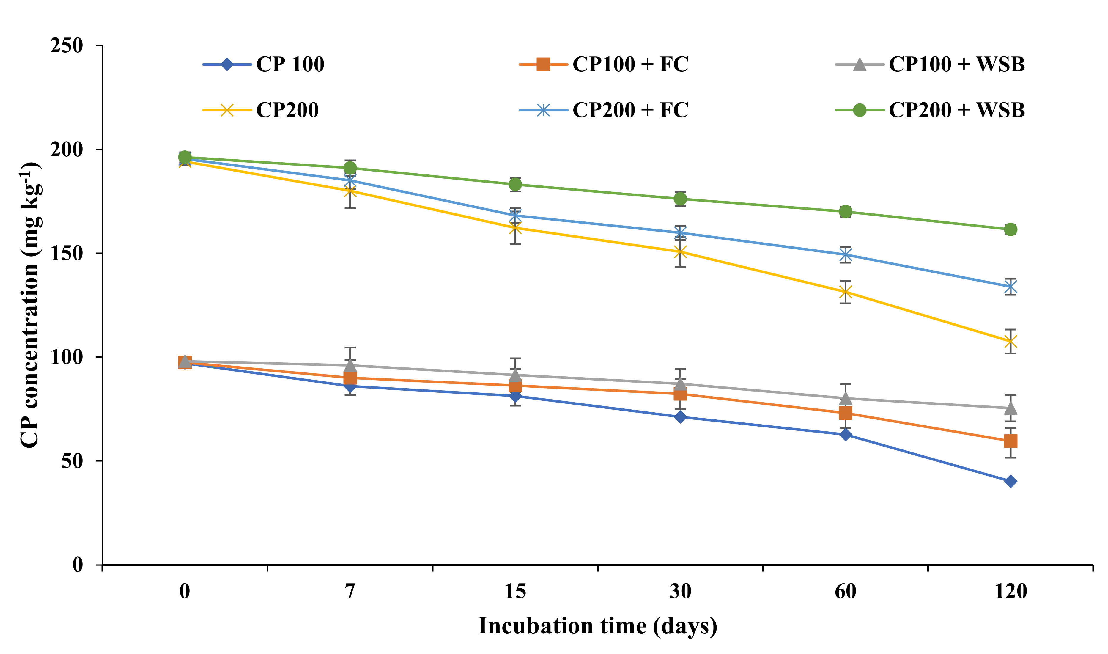 Sustainability 13 09695 g003 550