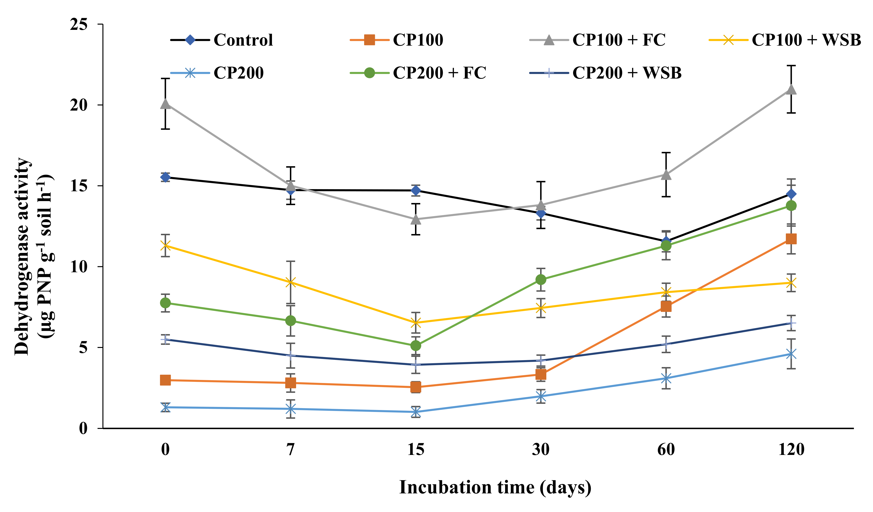 Sustainability 13 09695 g004 550