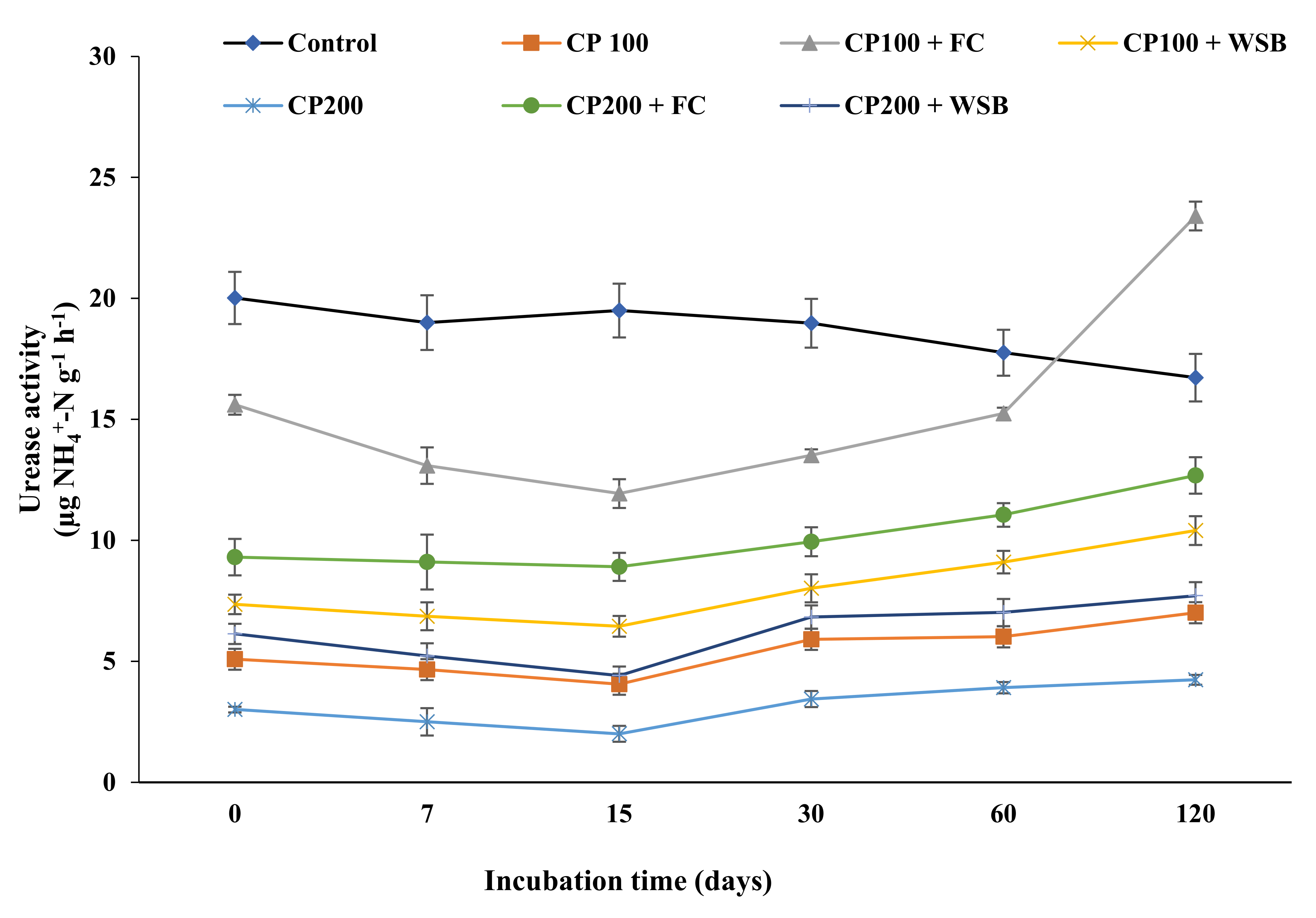 Sustainability 13 09695 g005 550