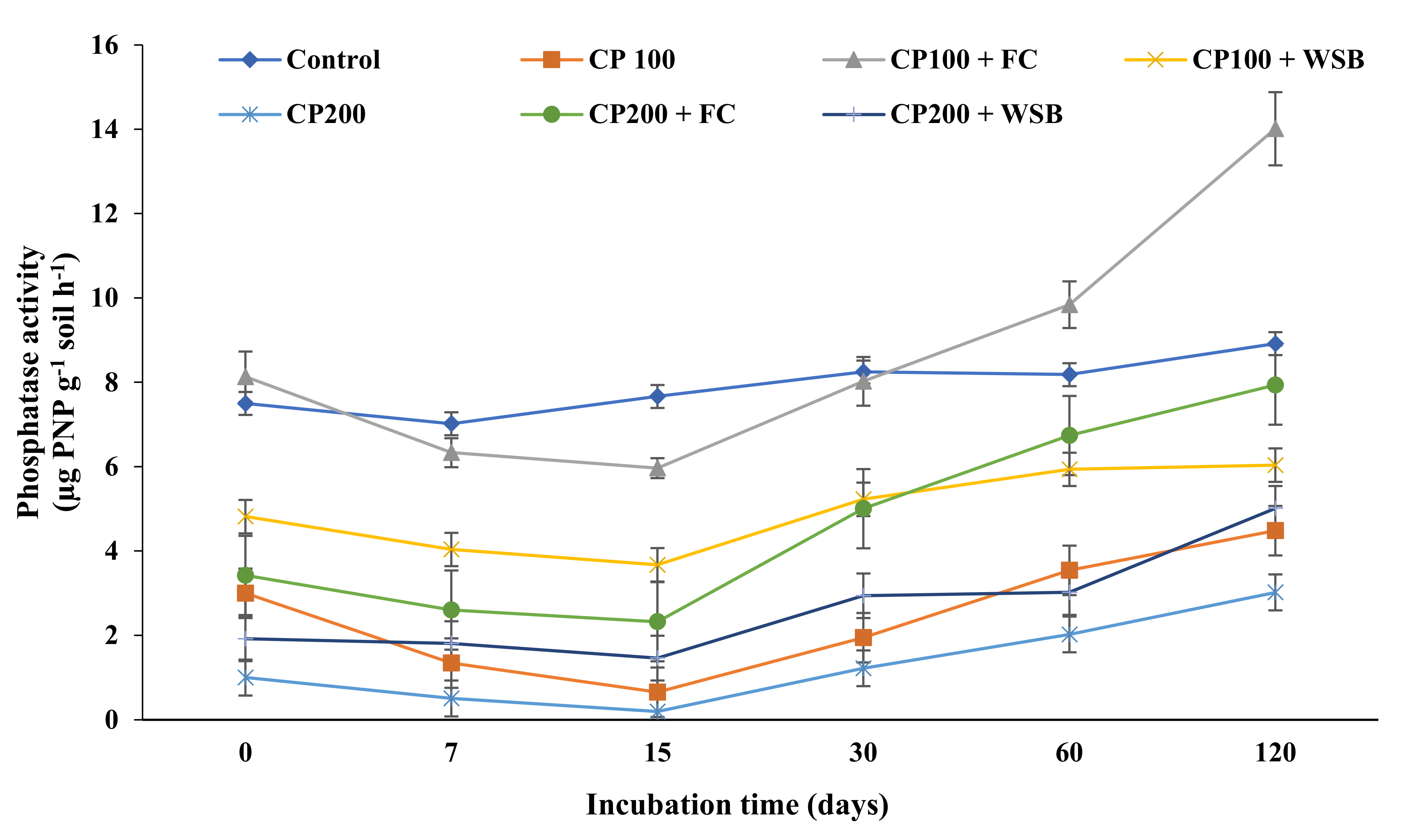 Sustainability 13 09695 g006 550
