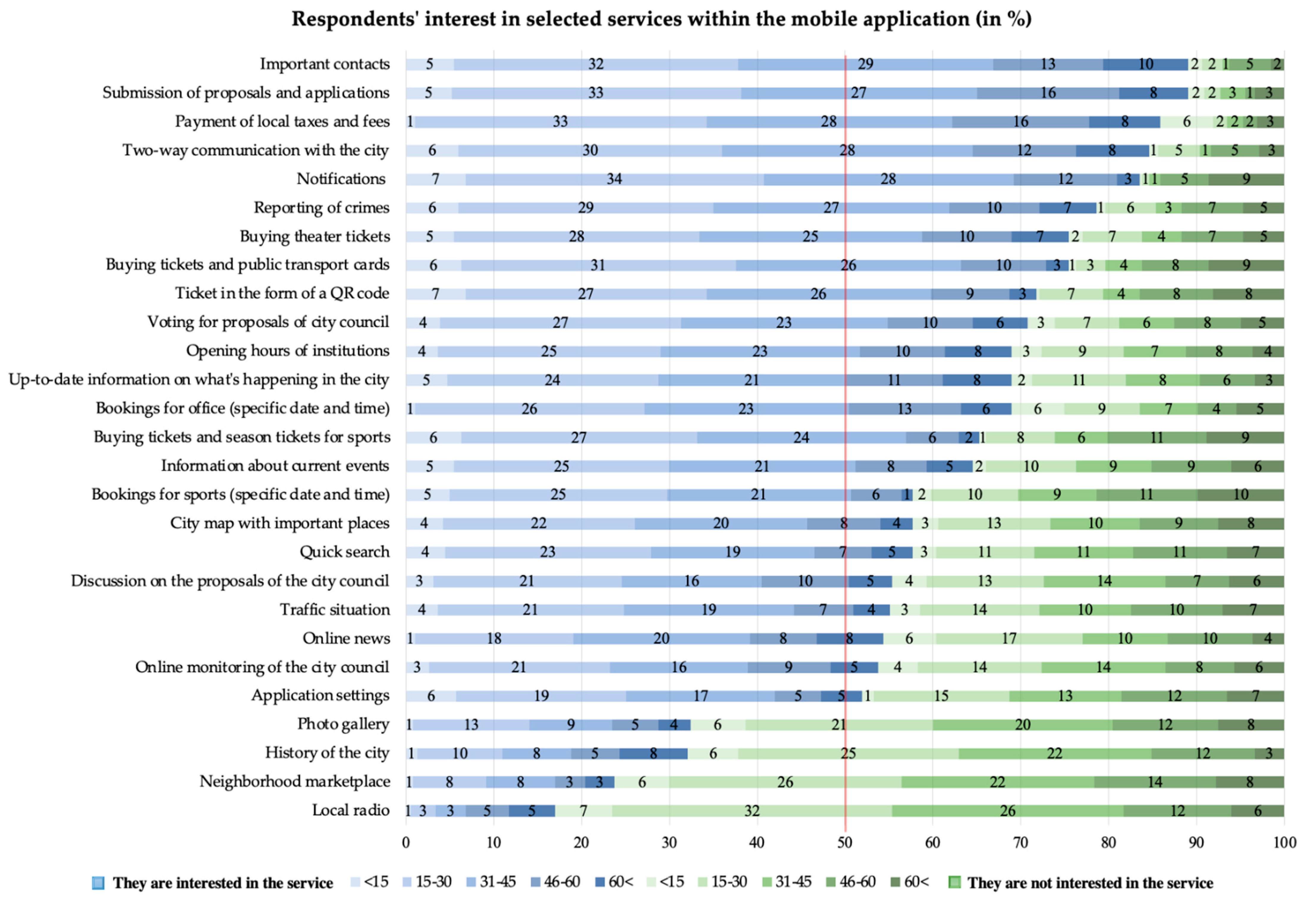 Sustainability 13 09703 g001 550