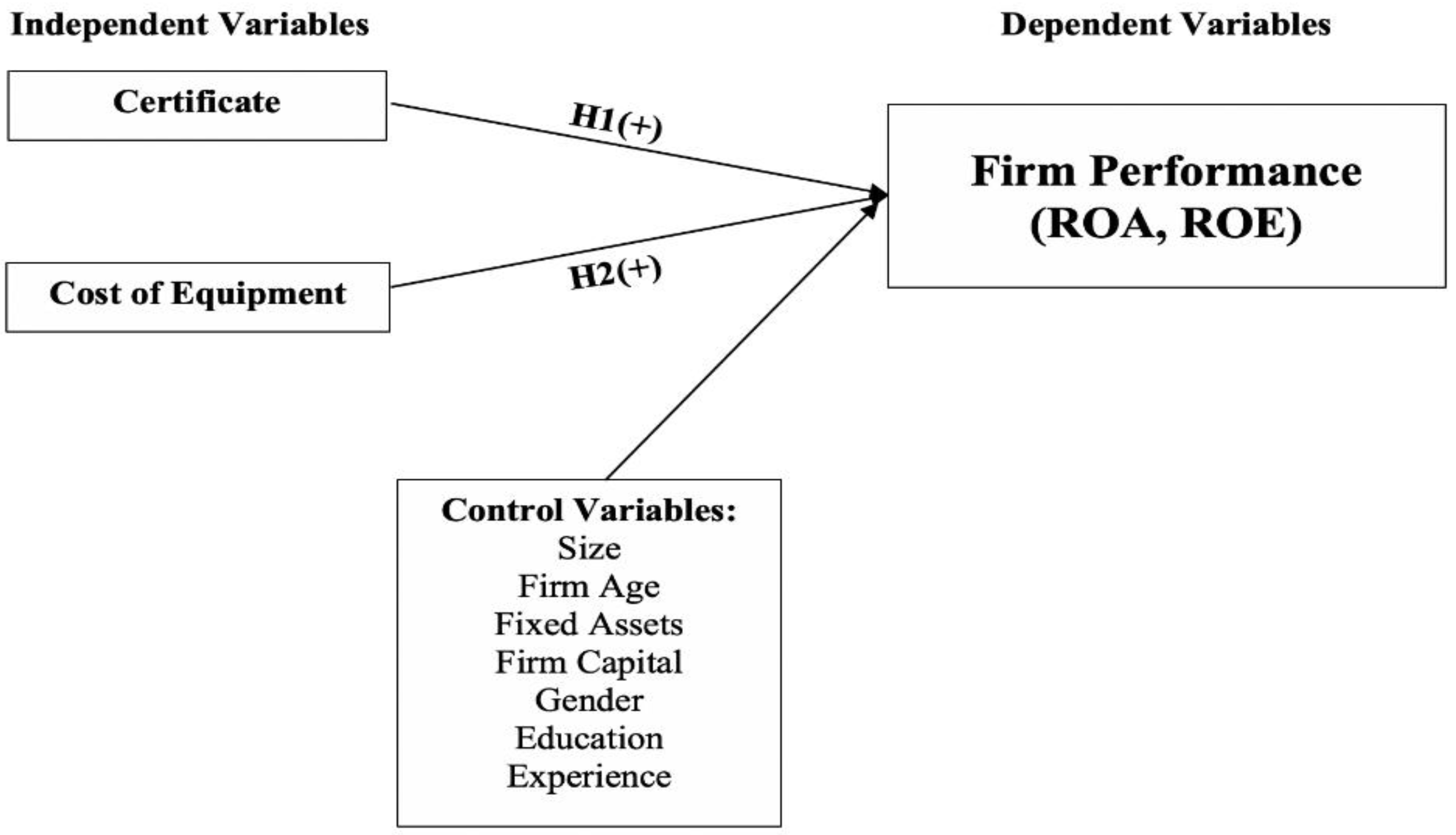 Sustainability 13 09705 g001