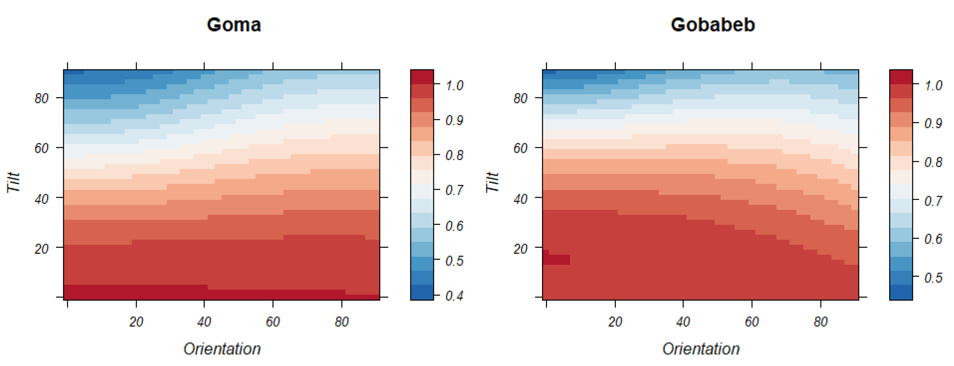 Sustainability 13 09708 g0a1 550