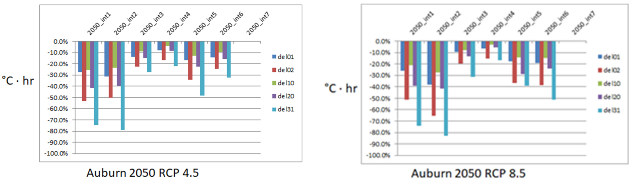 Sustainability 13 09709 g037a
