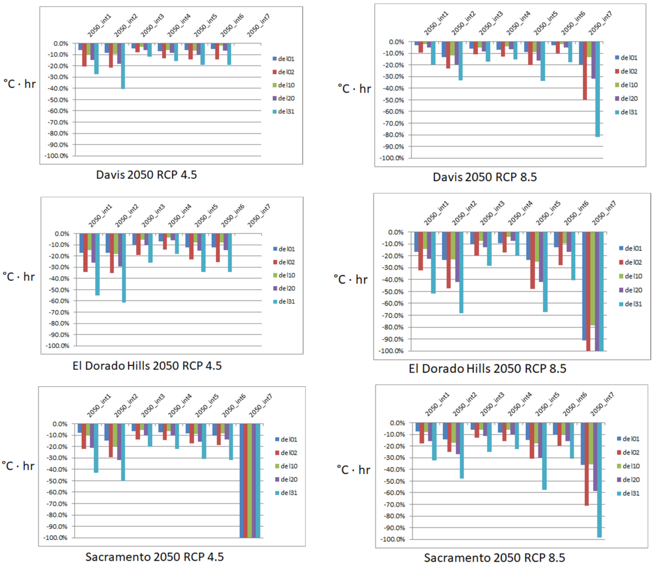 Sustainability 13 09709 g037b