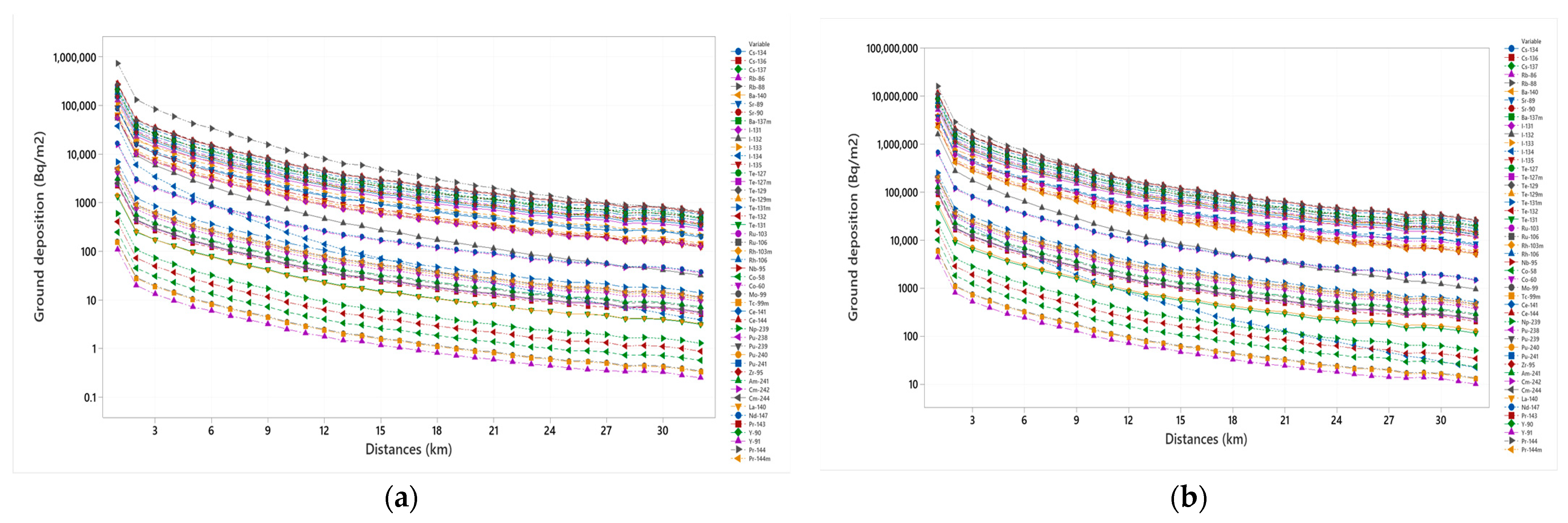 Sustainability 13 09712 g003a