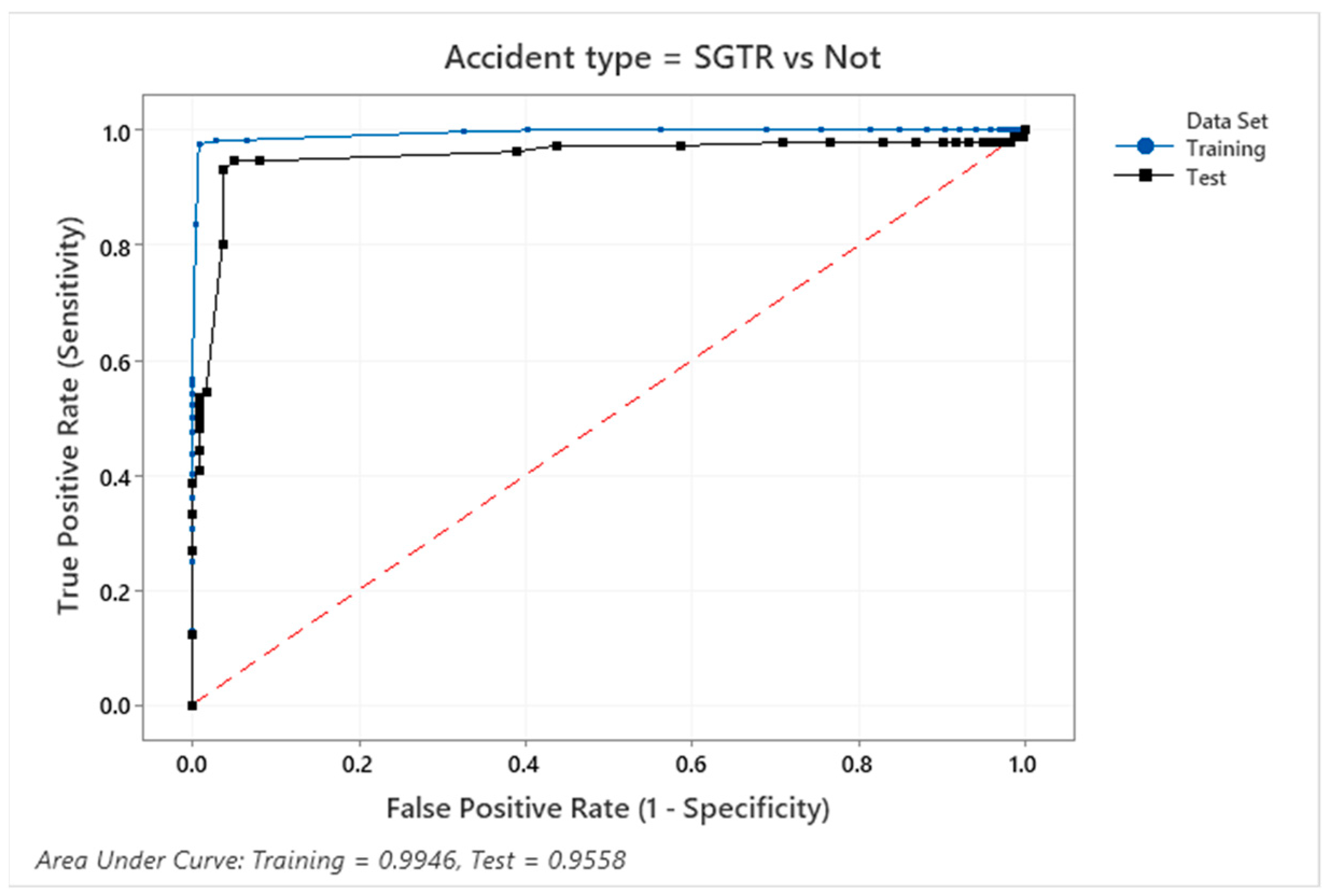 Sustainability 13 09712 g004