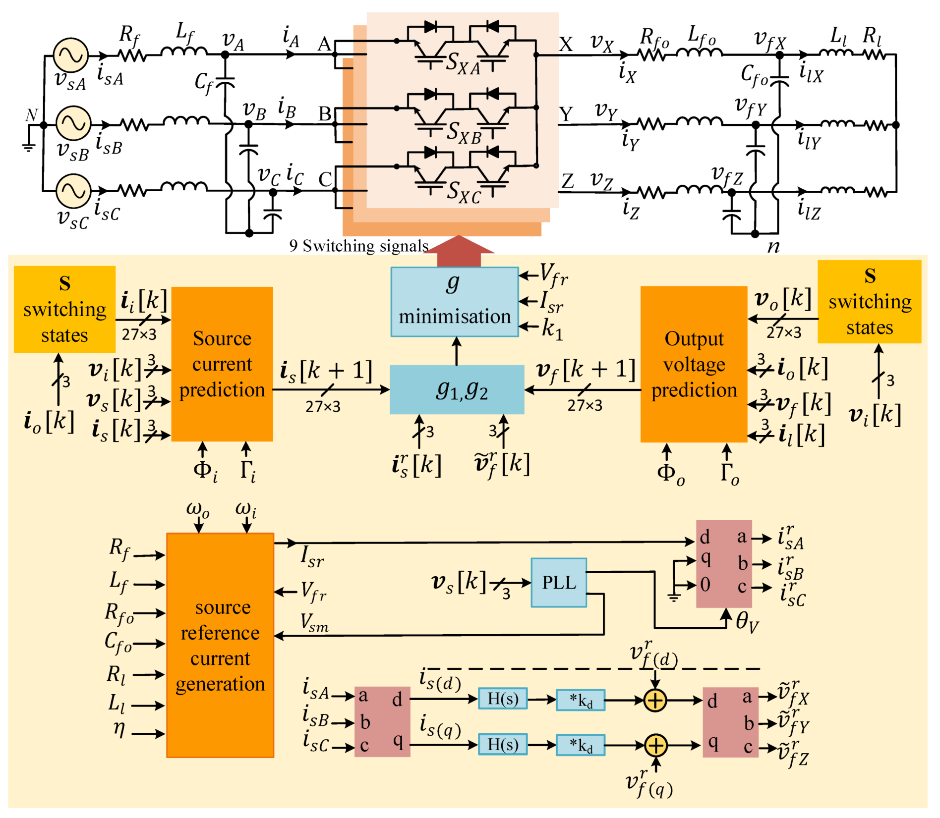 Sustainability 13 09715 g001 550