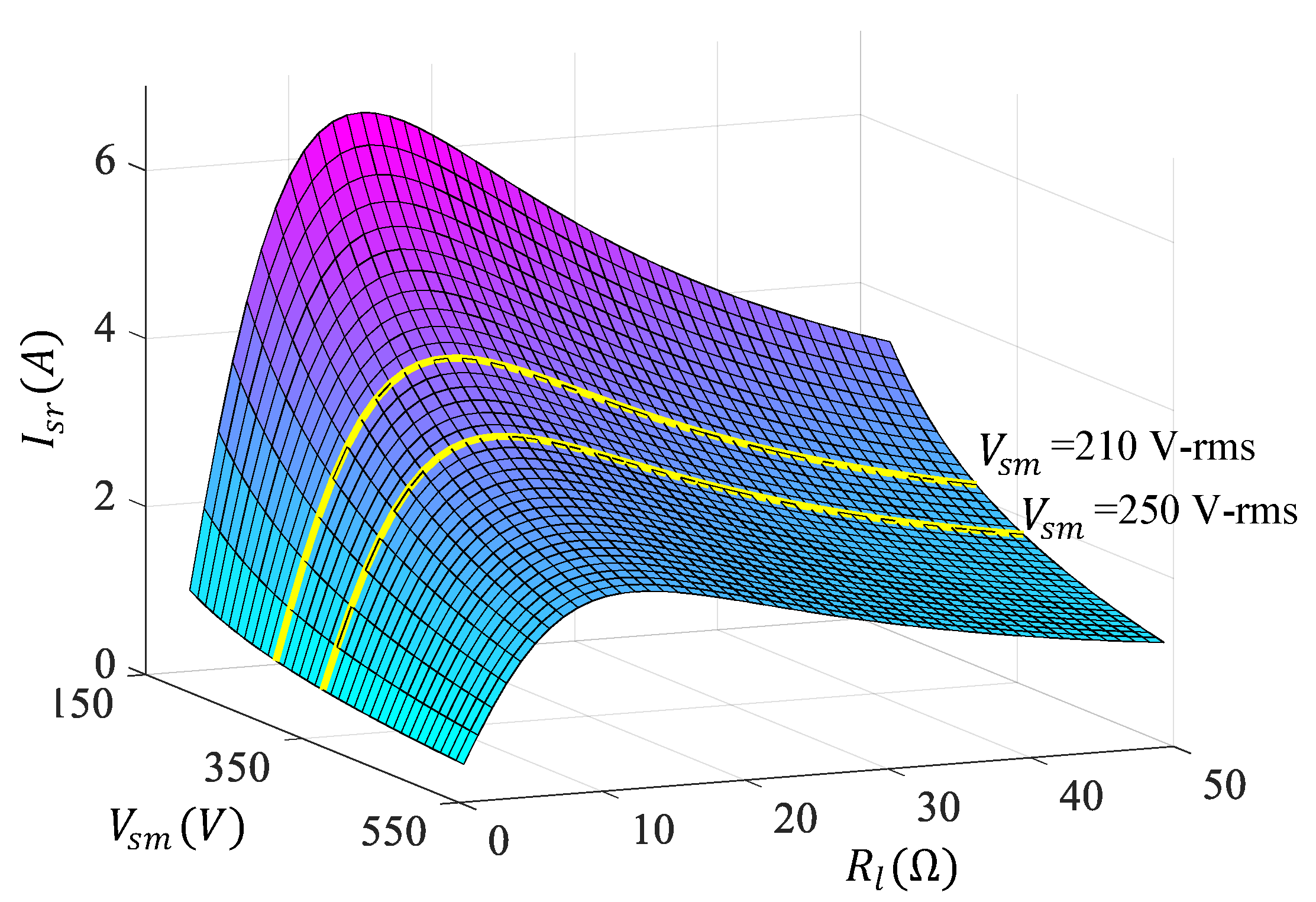 Sustainability 13 09715 g002 550