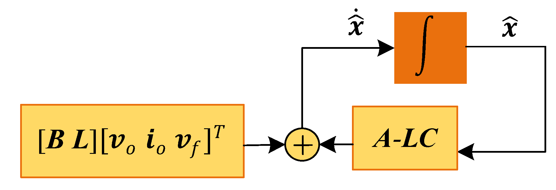 Sustainability 13 09715 g003 550
