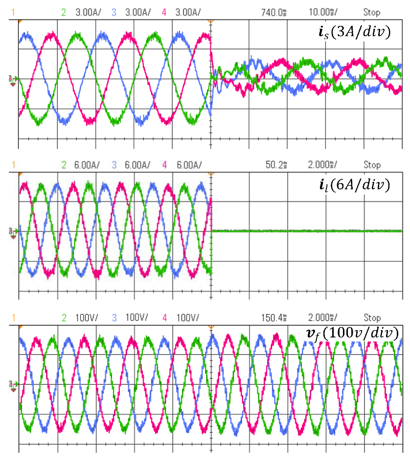 Sustainability 13 09715 g006 550