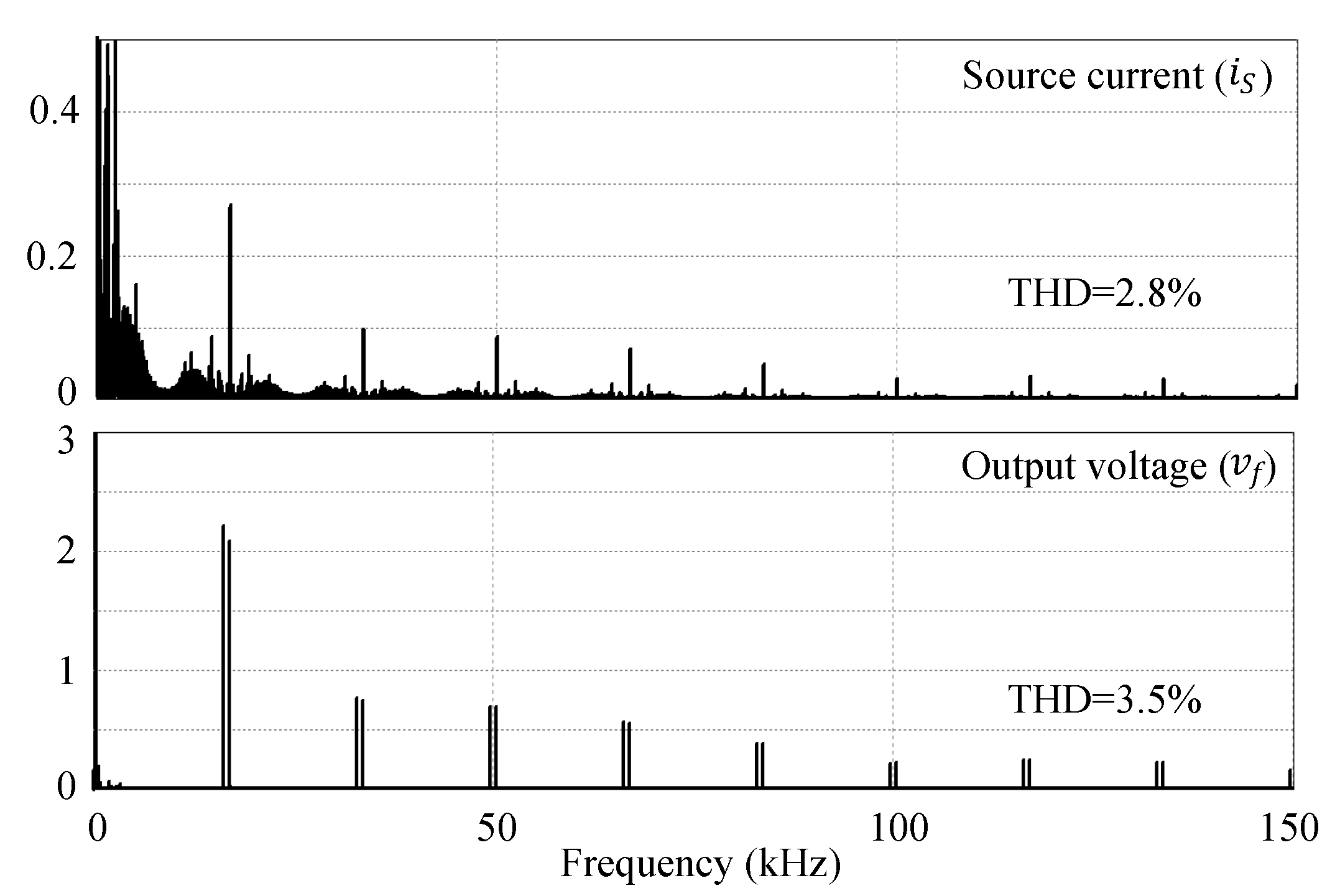 Sustainability 13 09715 g008 550