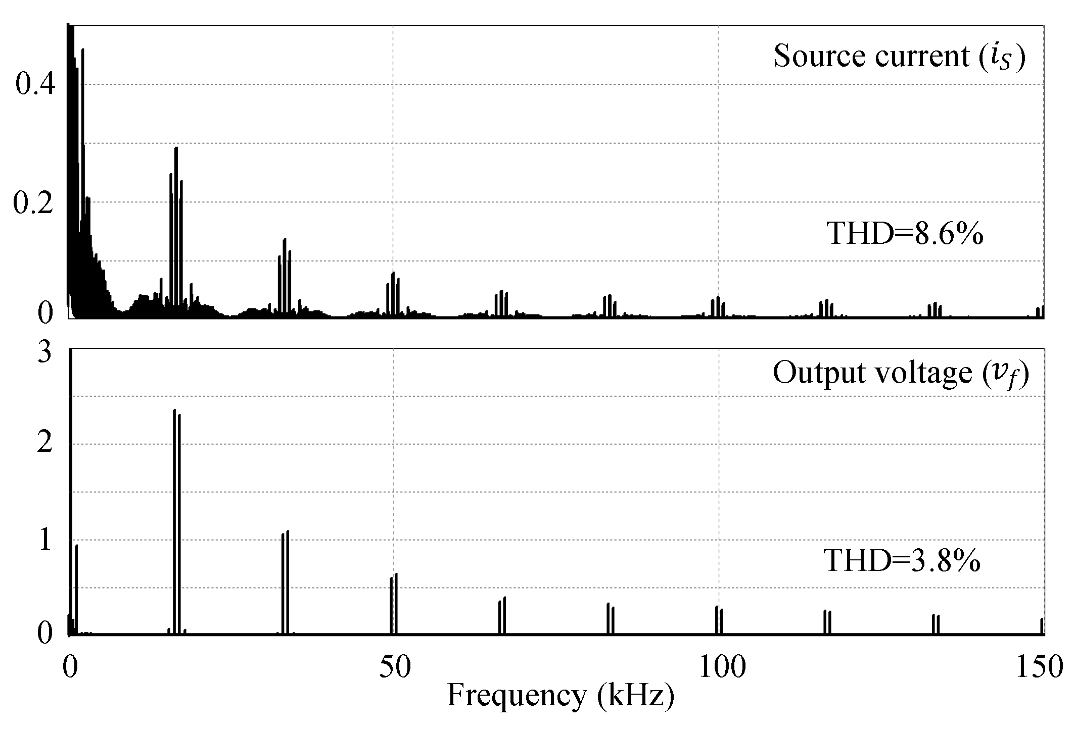 Sustainability 13 09715 g010 550