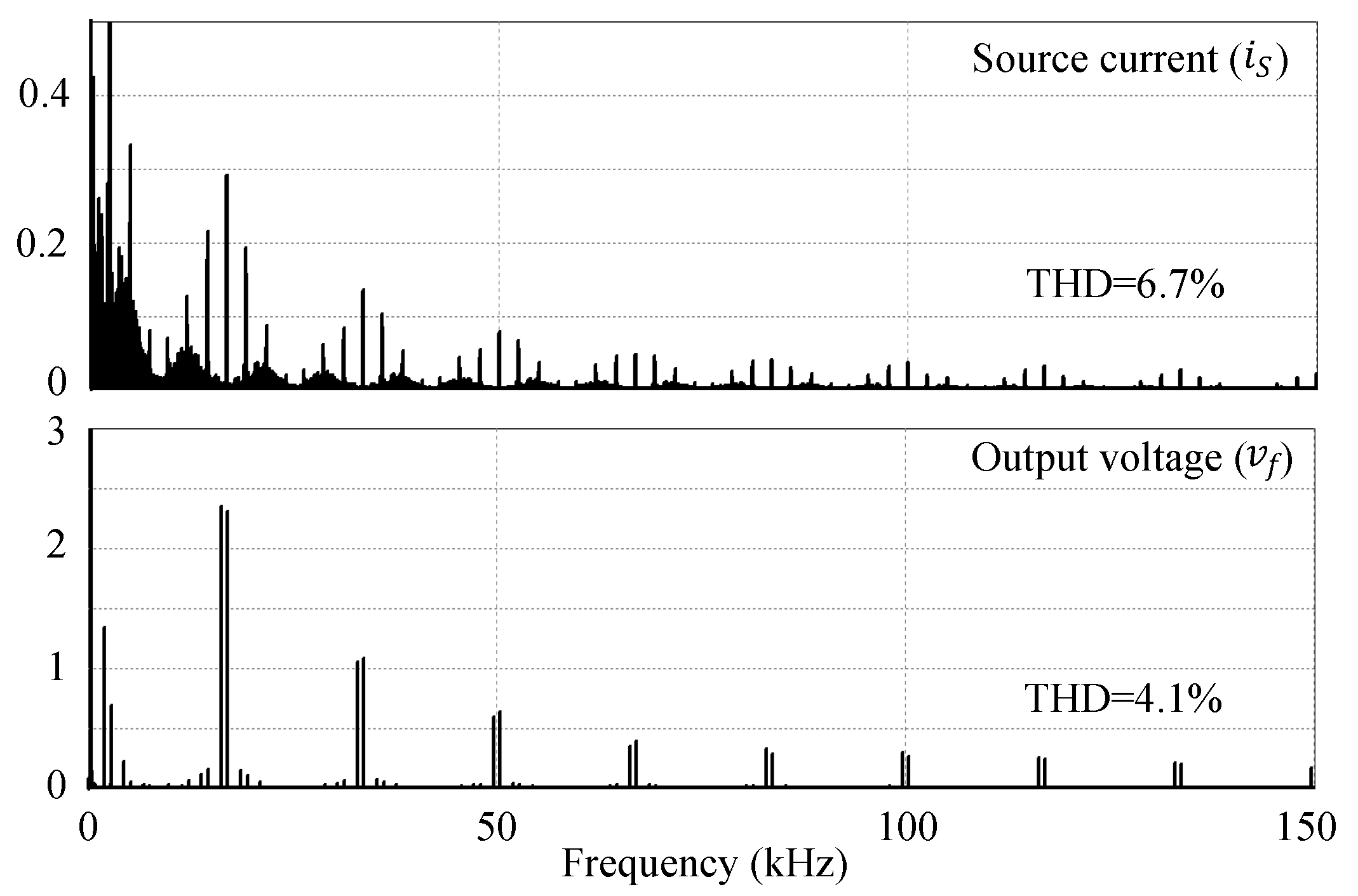 Sustainability 13 09715 g013 550