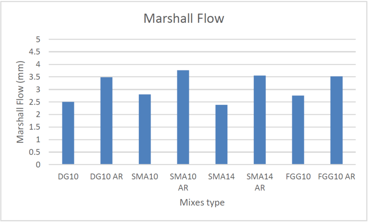 Sustainability 13 09718 g004